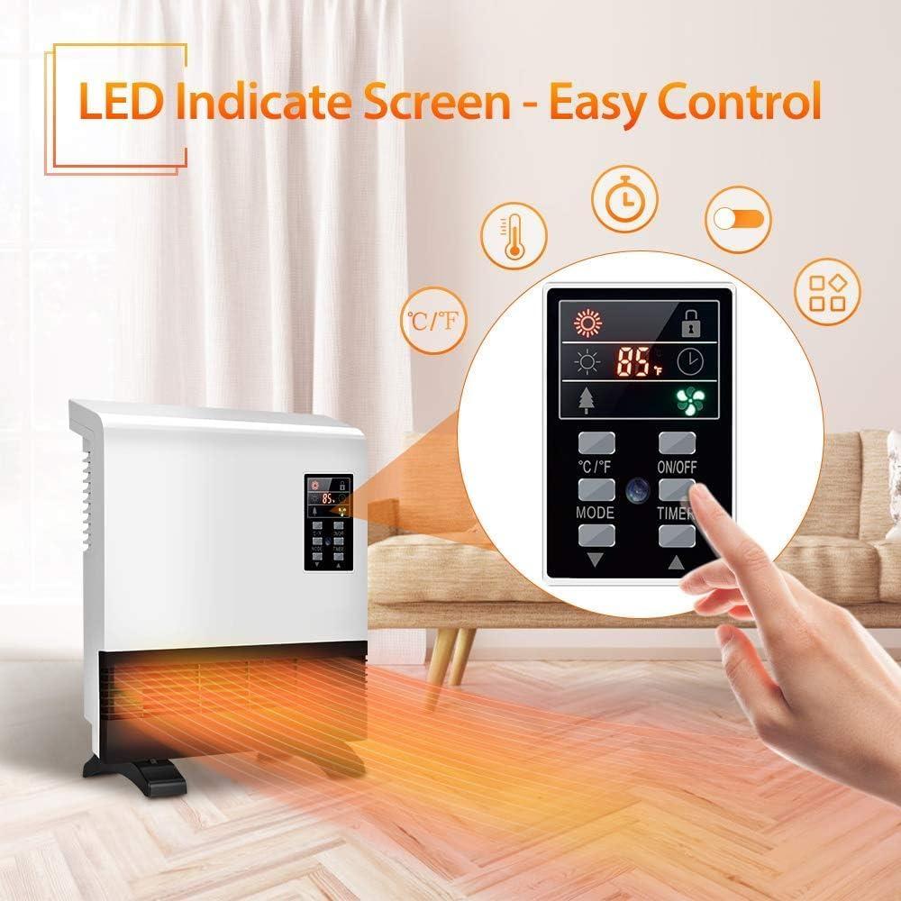 Ecotronic 1500W Corded Electric Space Heater, 3 Heat Settings, Child Lock, for 260 sq ft, New