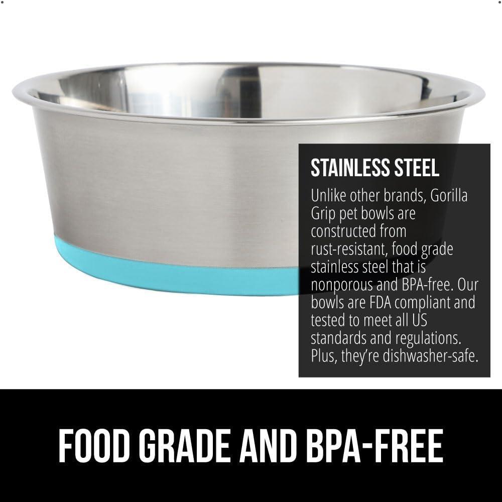 Dog Bowl Set of 2, Heavy Duty Stainless Steel Bowls by Gorilla Grip, Holds 4 Cups, Turquoise