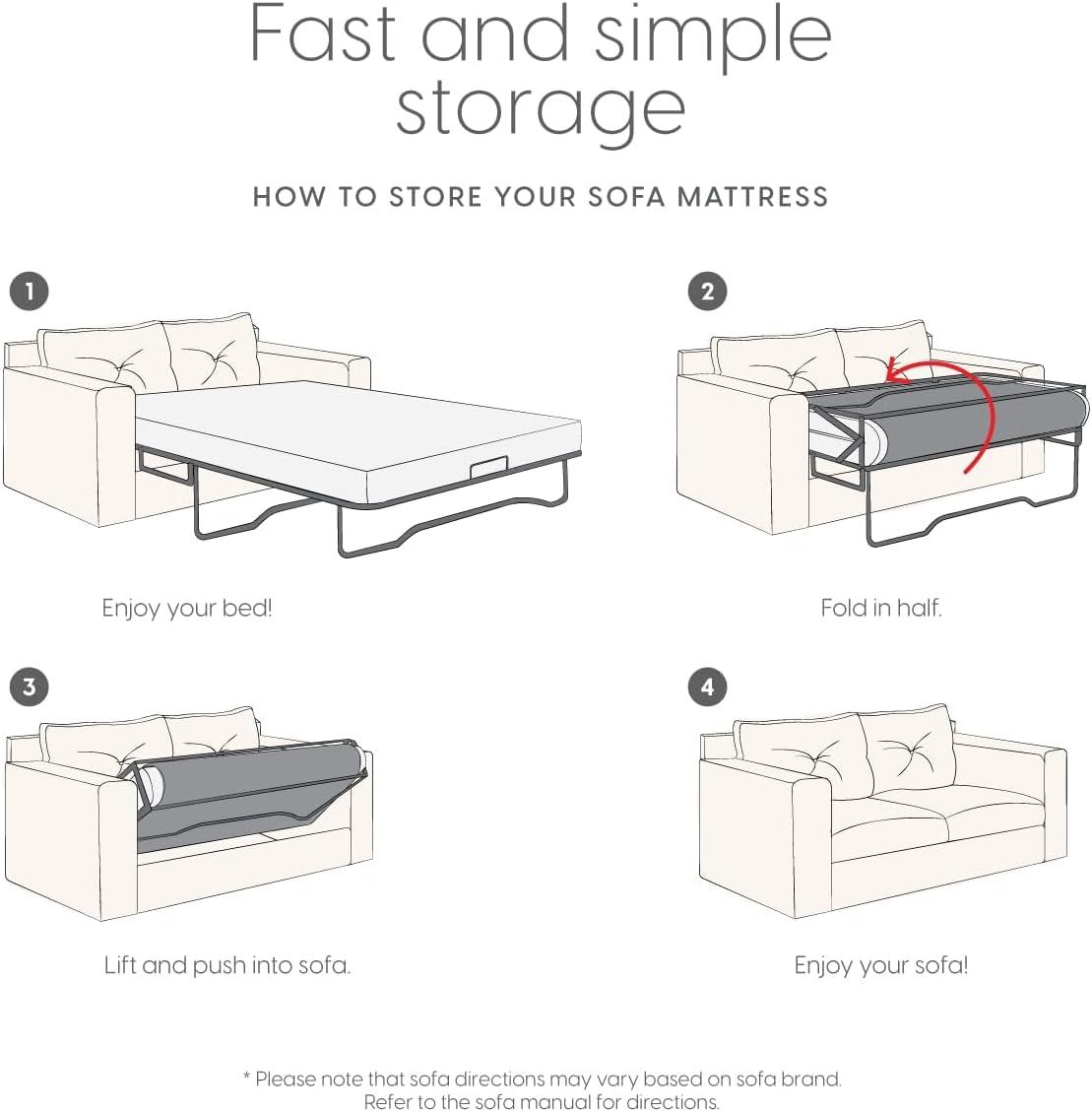 Milliard Premium 4.5 Inch Memory Foam Sofa Bed Replacement Mattress, Queen