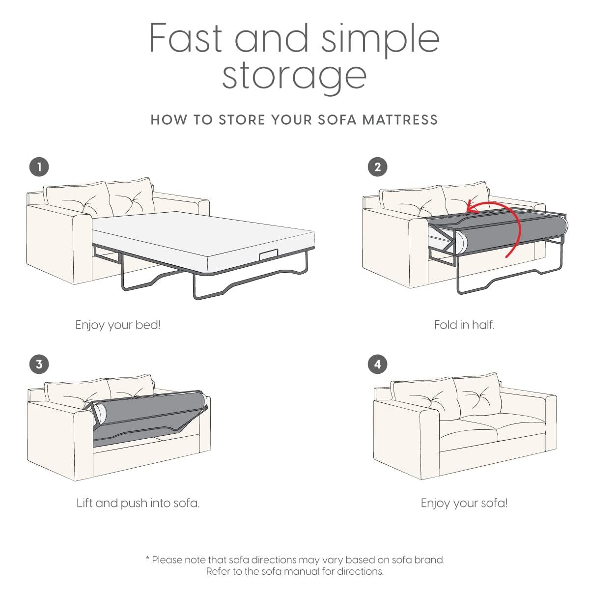 Milliard Premium 4.5 Inch Memory Foam Sofa Bed Replacement Mattress, Queen