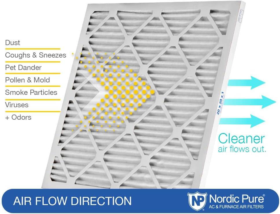 14x20x1 (13_1/2x19_1/2) Pleated Air Filters MERV 13 Plus Carbon 4 Pack