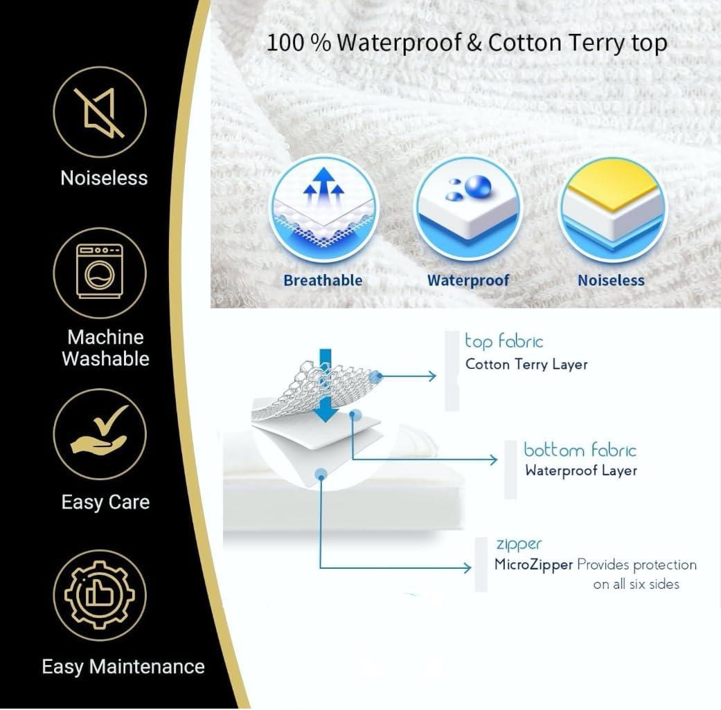 MATTSHIELD New Ultimate 3-Piece Kit - Bed Bug-Proof Mattress Cover Queen Size 100% Cotton Top + 2 Pillow Protectors with Zipper - 6 Sided Waterproof Encasement, Total Defense Kit