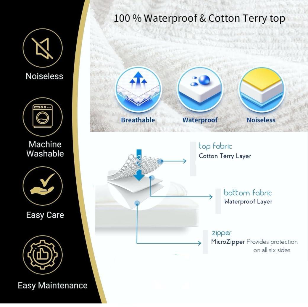 MATTSHIELD Ultimate 3-Piece Kit - Bed Bug-Proof Mattress Cover Queen Size 100% Cotton Top + 2 Pillow Protectors with Zipper - 6 Sided Waterproof Encasement, Total Defense Kit