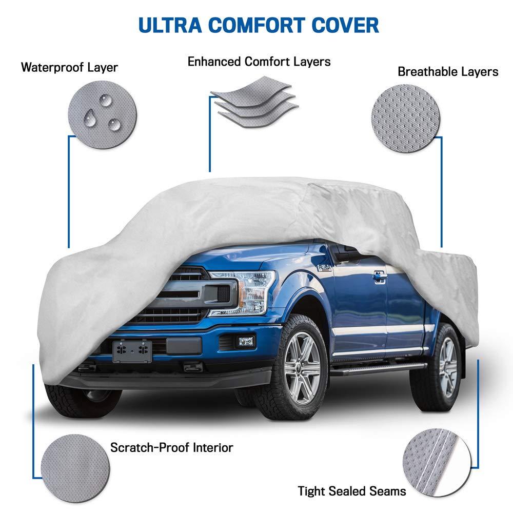 Motor Trend T-800 Truck Cover for Ram 1500 Crew Quad Cab Custom Fit All Weather Waterproof Pickup Protection