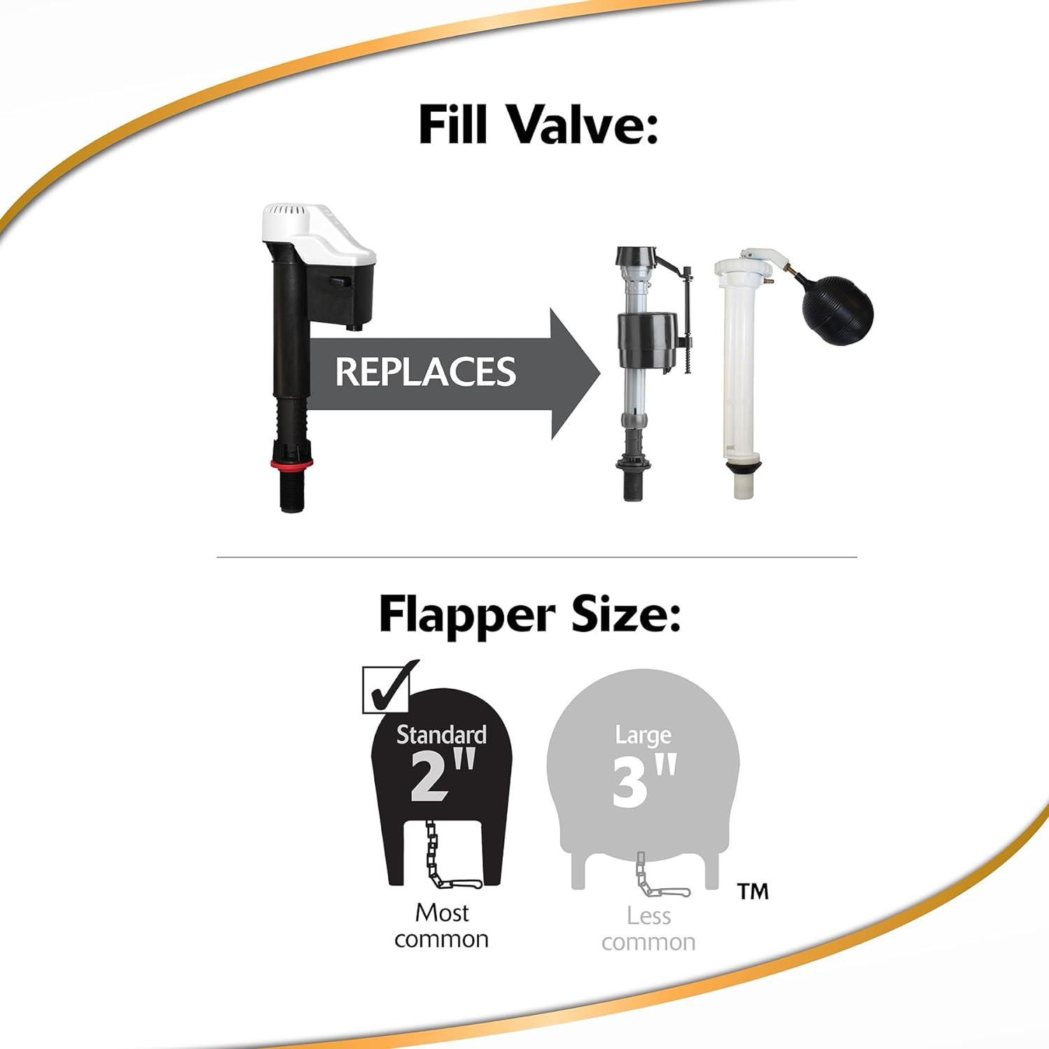 Korky QuietFILL Fill Valve and 2 inch Rubber Toilet Flapper Kit, 0.6 lb (818)