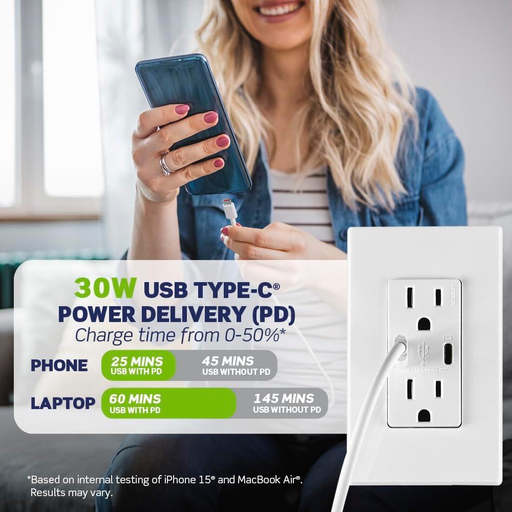 Ivory 15A Tamper-Resistant Outlet with Dual USB Type-C Ports