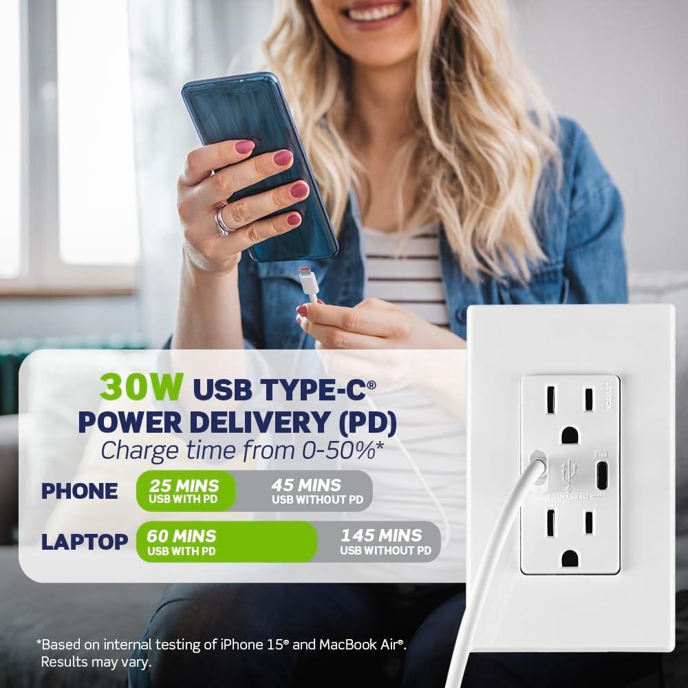 Tamper-Resistant T5635-I 15A 125V 30 watts Tamper-Resistant Duplex Outlet USB Dual Type-C with Power Delivery In-Wall Charger, Ivory