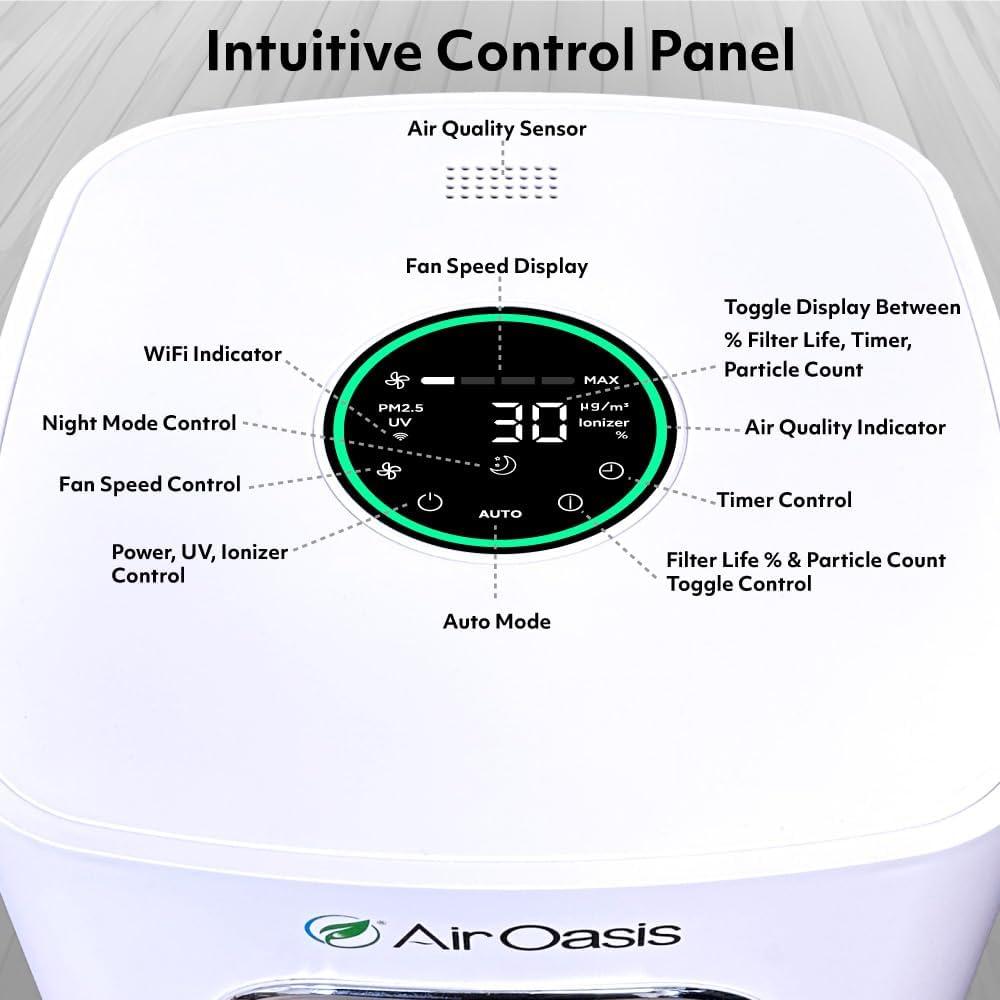 iAdaptAir 2.0 Medium 5-Stage True HEPA Filtration for Viruses, Mold, Dust, Smoke, Pollen & Odors with 2 year Filter Life, Ozone Free Bi-Polar Technology, WiFi Compatible, and up to, 2,650 Sq Ft of Clean Air.