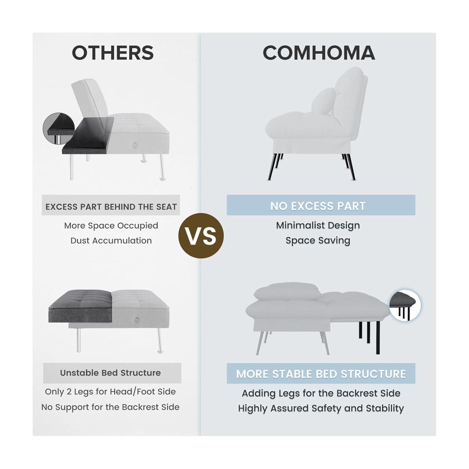 COMHOMA Convertible Futon Sofa Bed, Corduroy Velvet Futon Couch, Sleeper Sofa, Cream