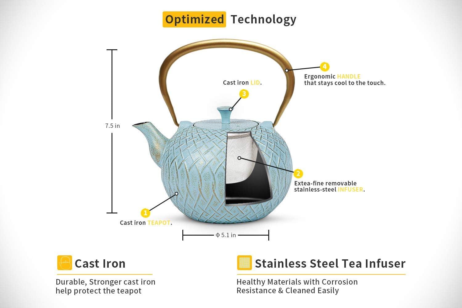 Turquoise Cast Iron Teapot with Gold Handle, 34 Ounce