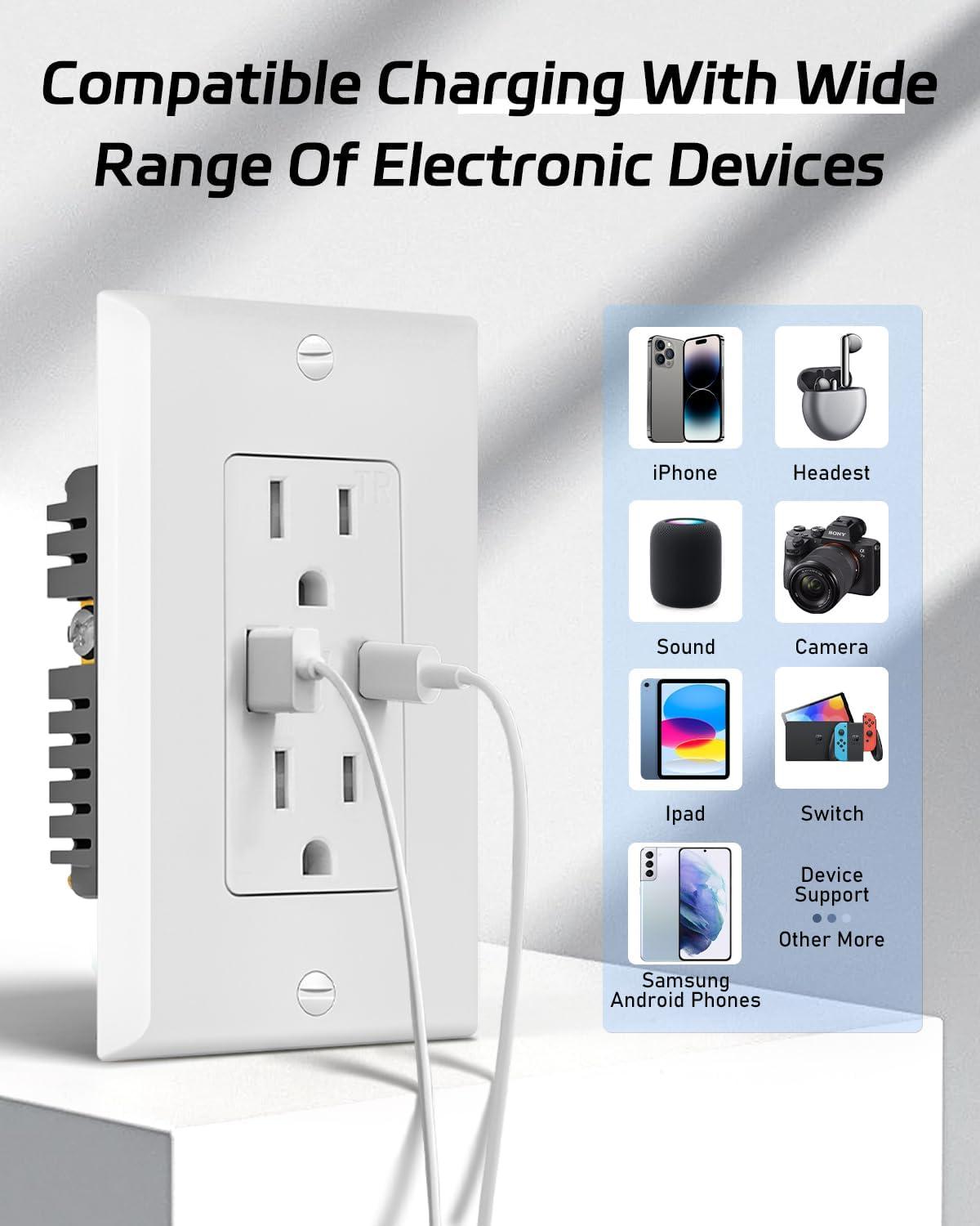 USB Outlet Receptacle, Tamper-Resistant Outlet with USB C & USB A Wall Charger Outlet, 5.0A Electrical USB Outlet, UL & CUL Listed, Wall Plate Included, White