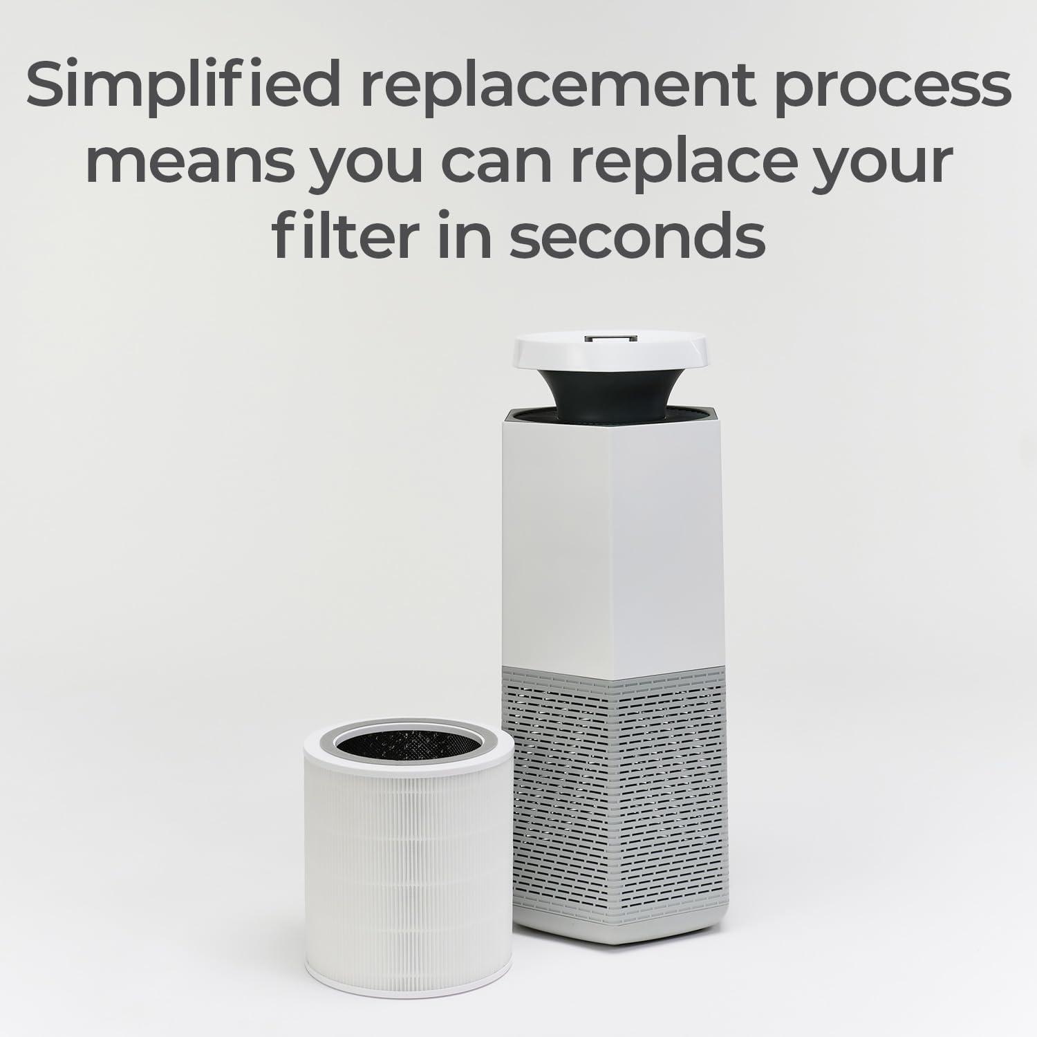 White H13 True HEPA Air Purifier Replacement Filter