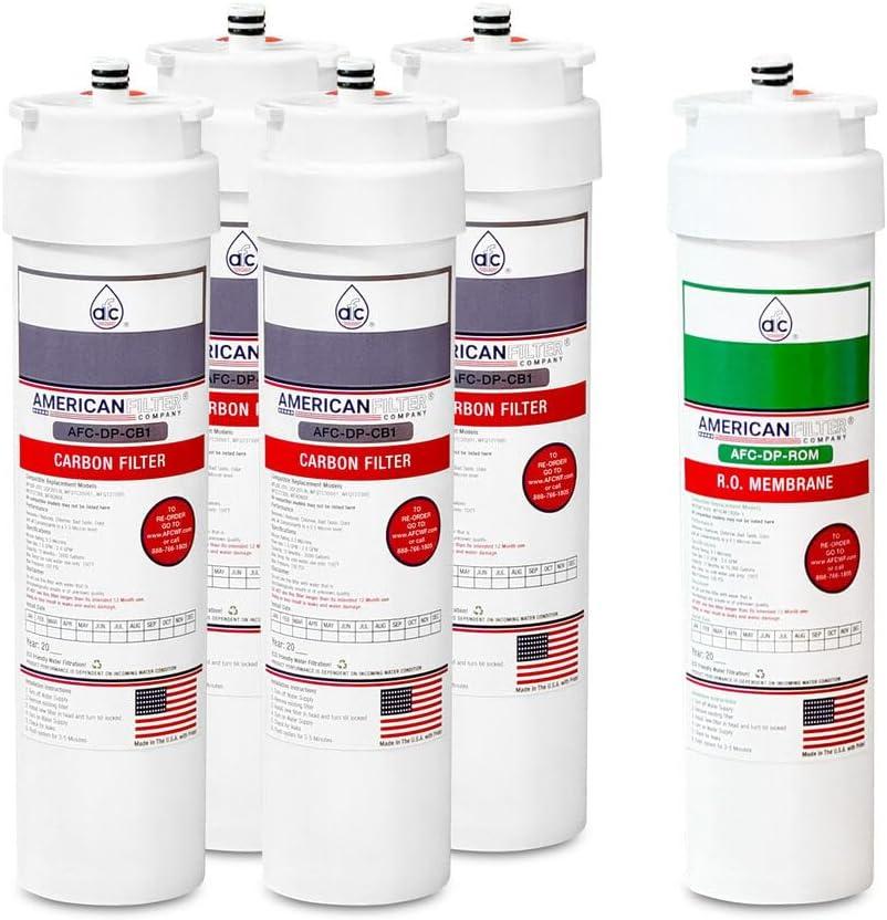 American Filter Company 1-Year Pack Reverse Osmosis Membrane and Carbon Filters