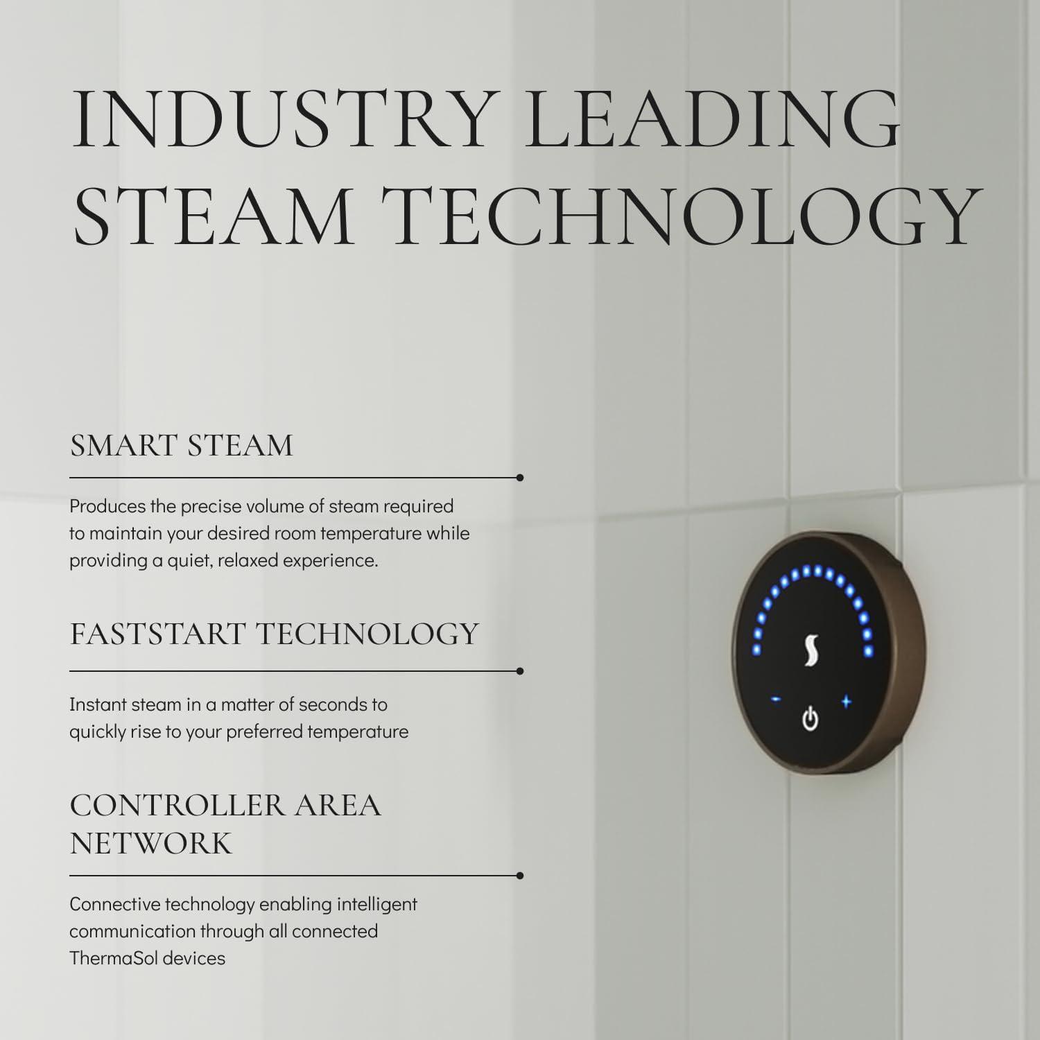 11 Steam Generator
