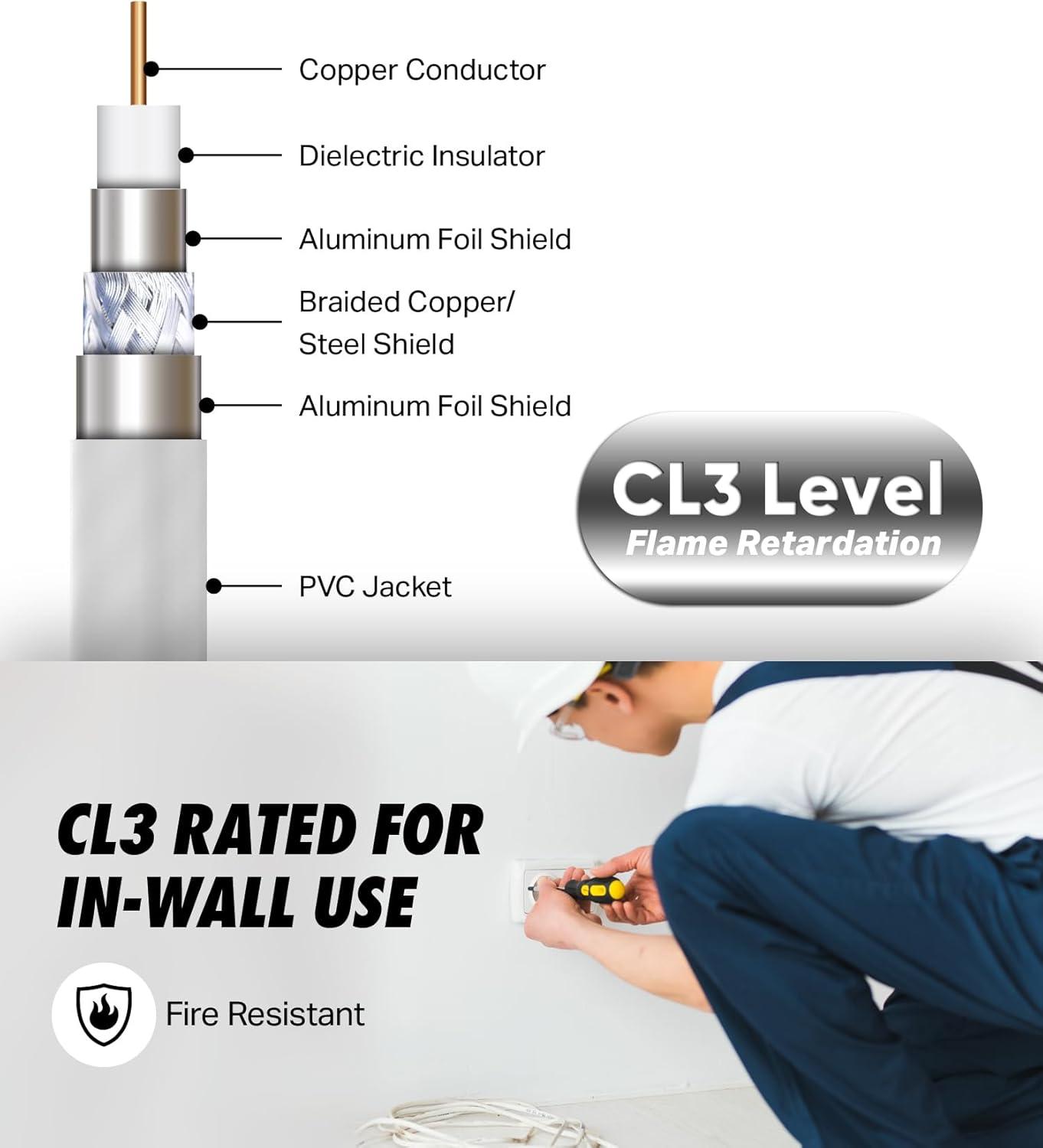 Ultra Clarity Cables Coaxial Cable, Triple Shielded RG6 Coax Cable for TV, In-Wall Rated Gold Plated Connectors Digital Audio Video with Male F Connector Pin, Antenna Cable, White, 6 Feet