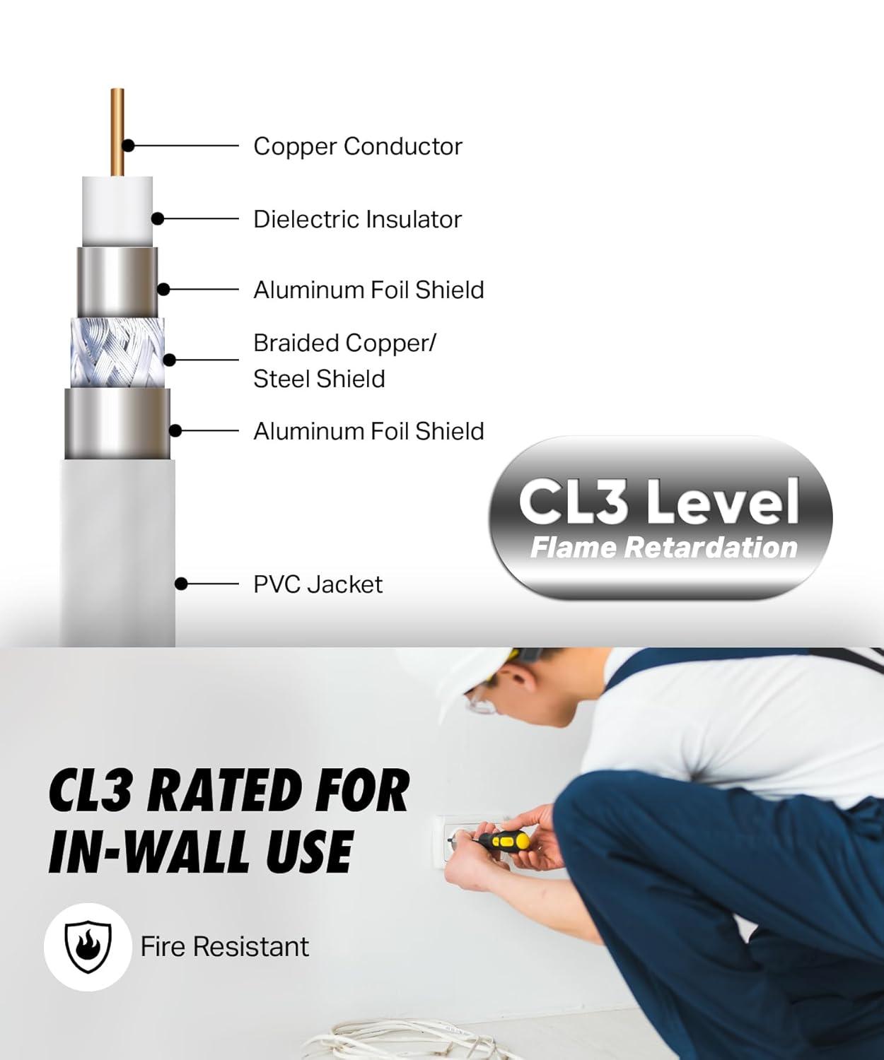 Ultra Clarity Cables Coaxial Cable, Triple Shielded RG6 Coax Cable for TV, In-Wall Rated Gold Plated Connectors Digital Audio Video with Male F Connector Pin, Antenna Cable, White, 6 Feet