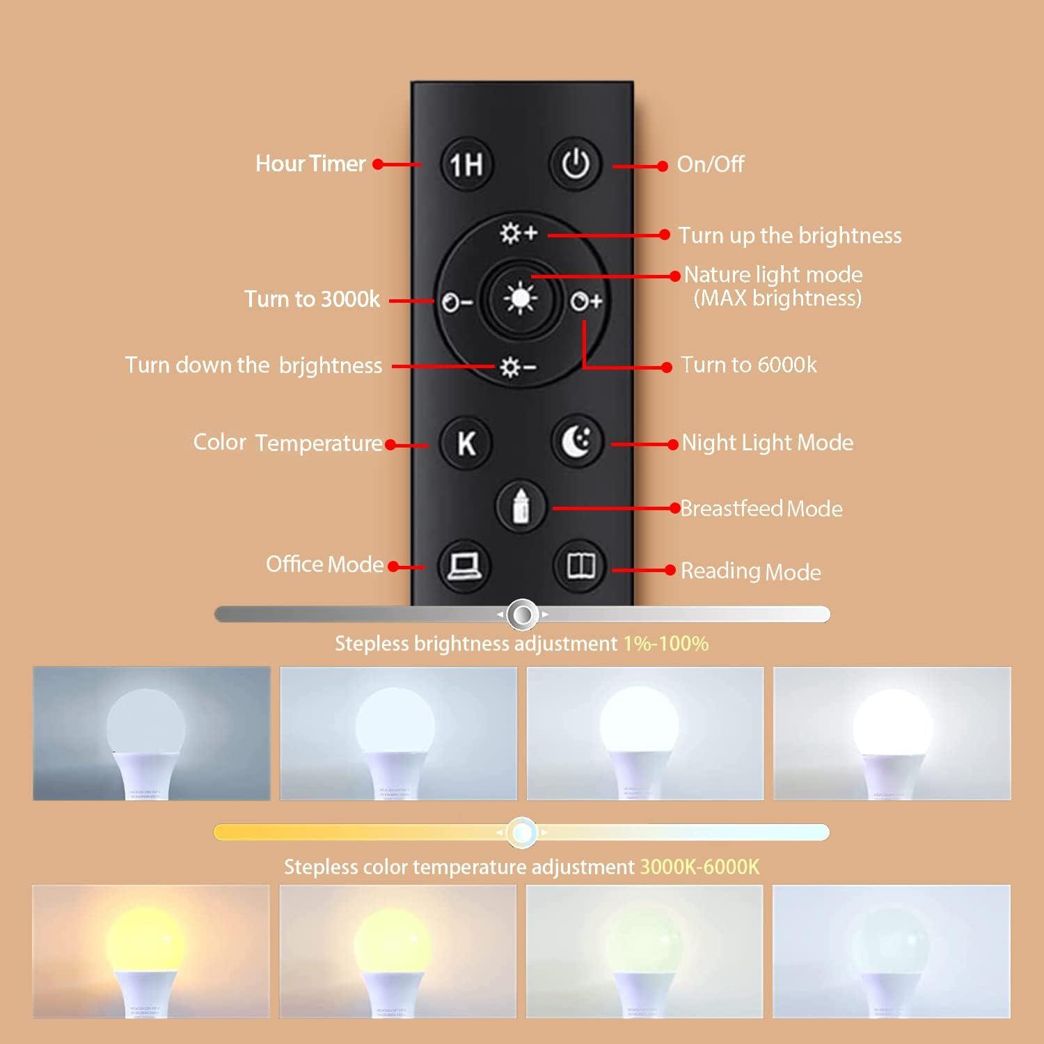 Dimmable A19 LED Light Bulb with Remote Control