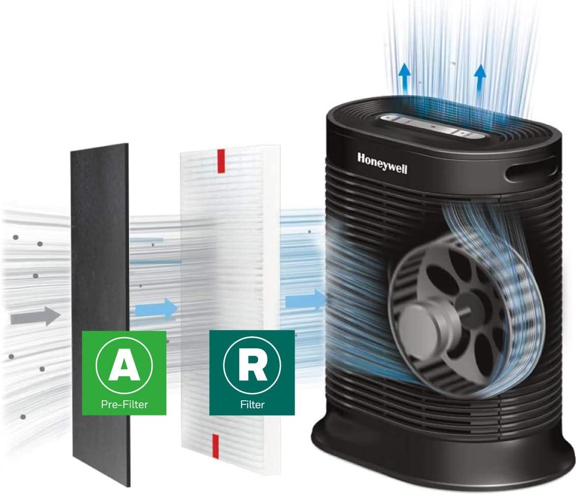 Honeywell HEPA Air Purifier Filter Value Kit with A and R Filters: Replacement for HPA200, HPA3100B, Captures Allergens