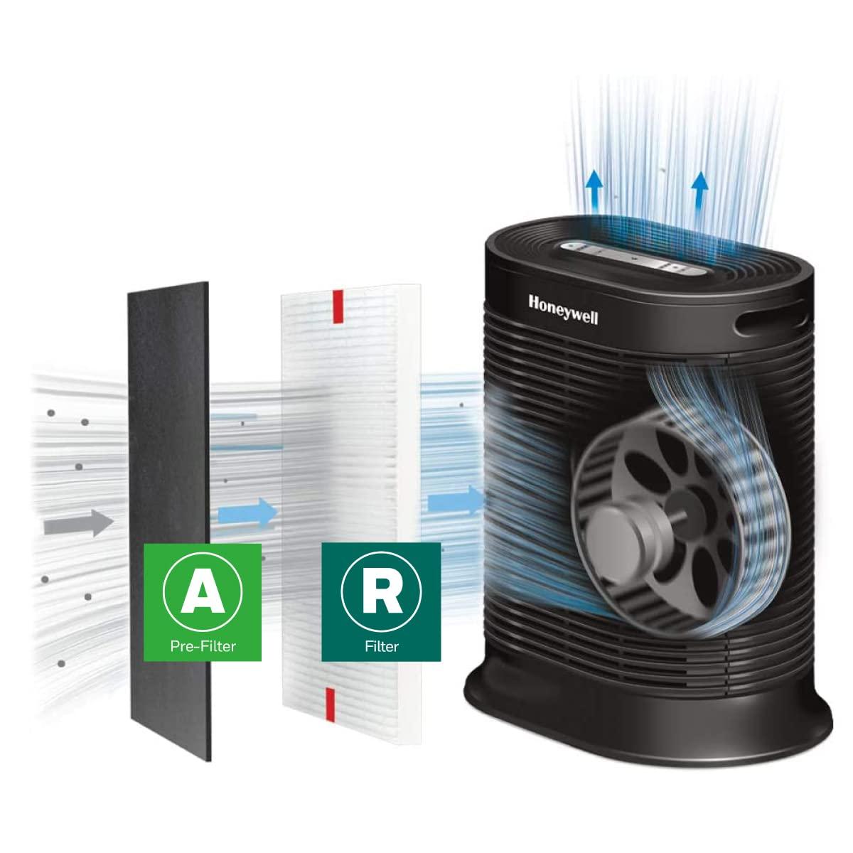Honeywell HEPA Air Purifier Filter Value Kit with A and R Filters: Replacement for HPA200, HPA3100B, Captures Allergens