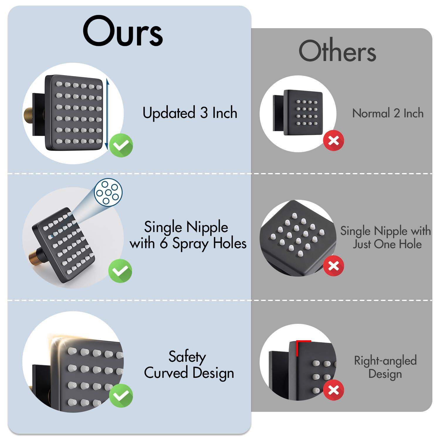 DualJetSpa 15-Spray Patterns 16" & 6" Dual Shower Head, Shower FaucetSystem with Thermostatic Rough-in Valve and Body Jets