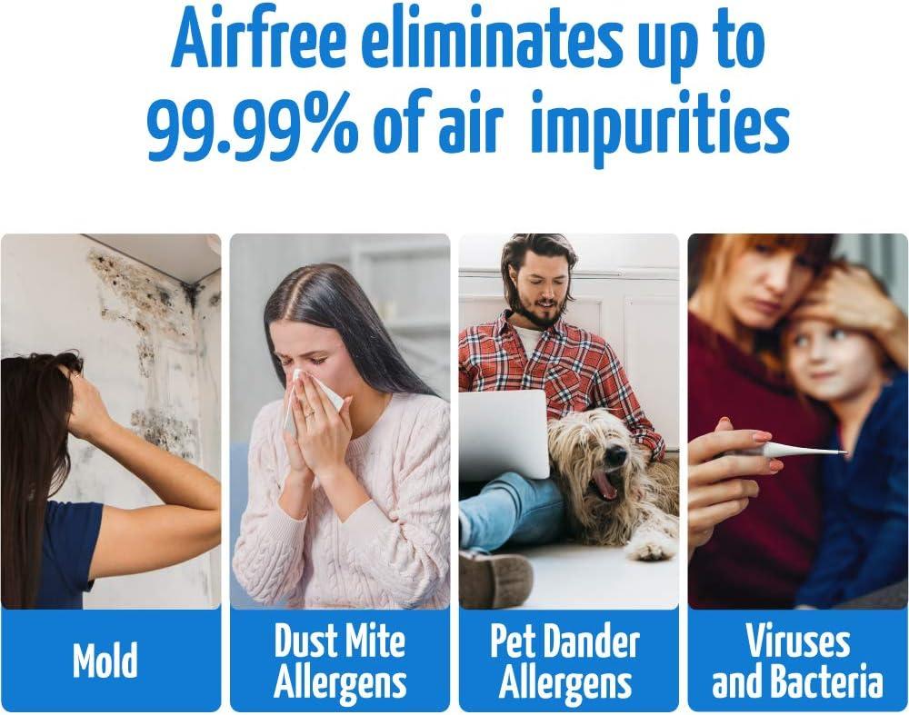 550 sq. ft, Filter-Free Technology, Patented Thermodynamic TSS Air Purifier, White, Destroys Mold, Silent Operation