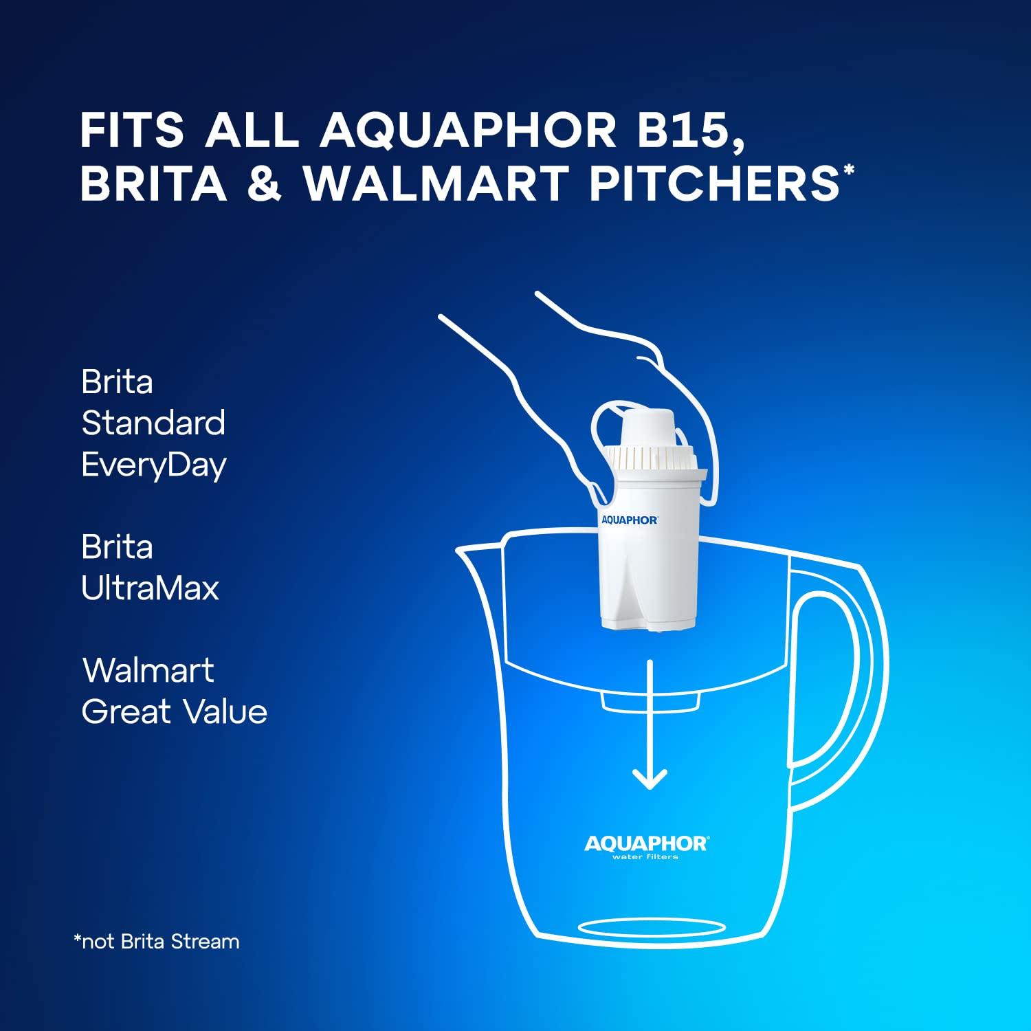 AQUAPHOR Compact 5-Cup Water Filter Pitcher - Black with 1 x B15 Filter - Fits in the Fridge Door - Reduces Limescale and Chlorine - Ideal for Five Cups