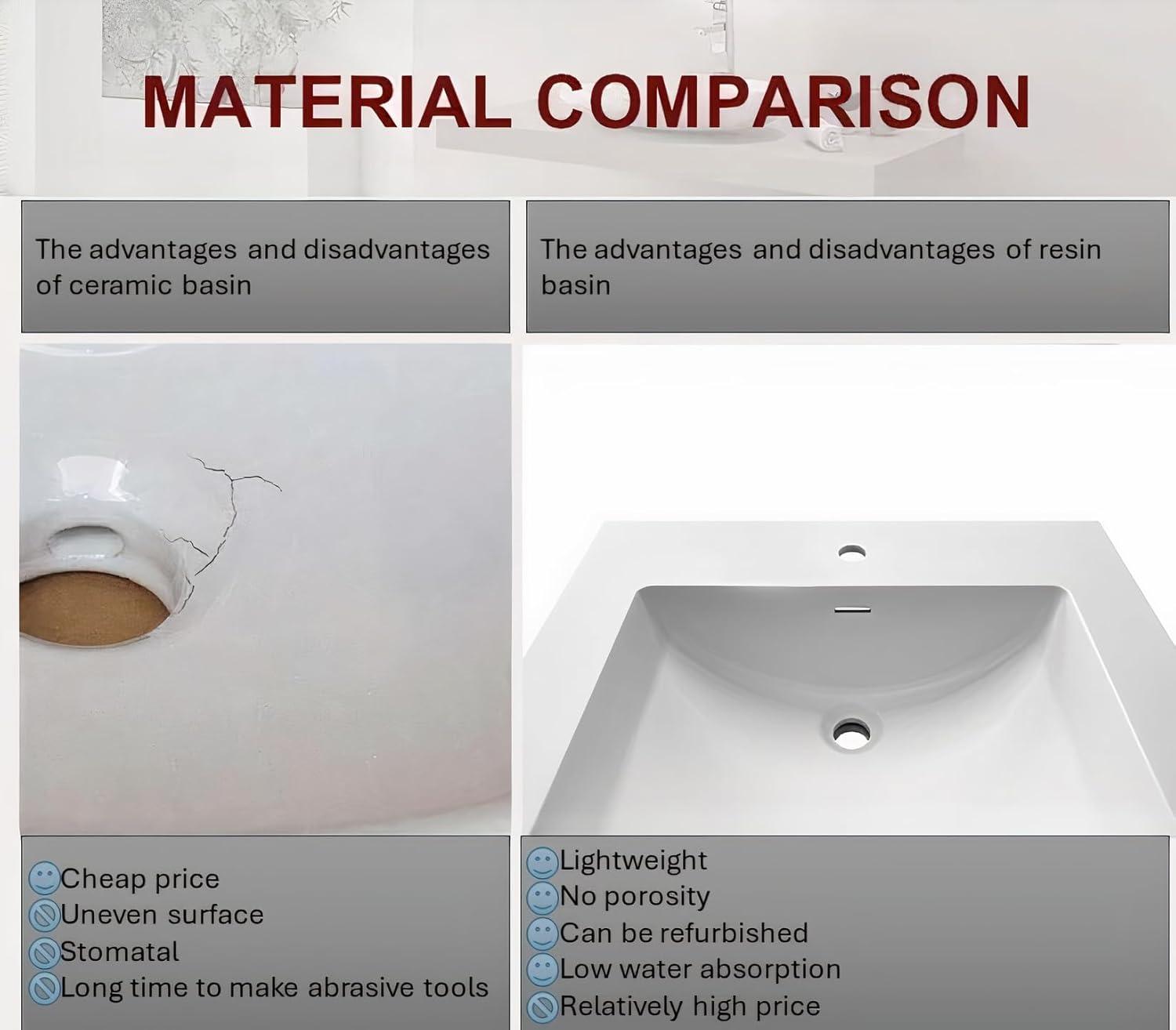 31" W x 22" D Solid Surface Polyurethane Resin Streamline Vanity Top With Sink, Durable, Consistent Color, Easy-to-Clean, Built-in Overflow