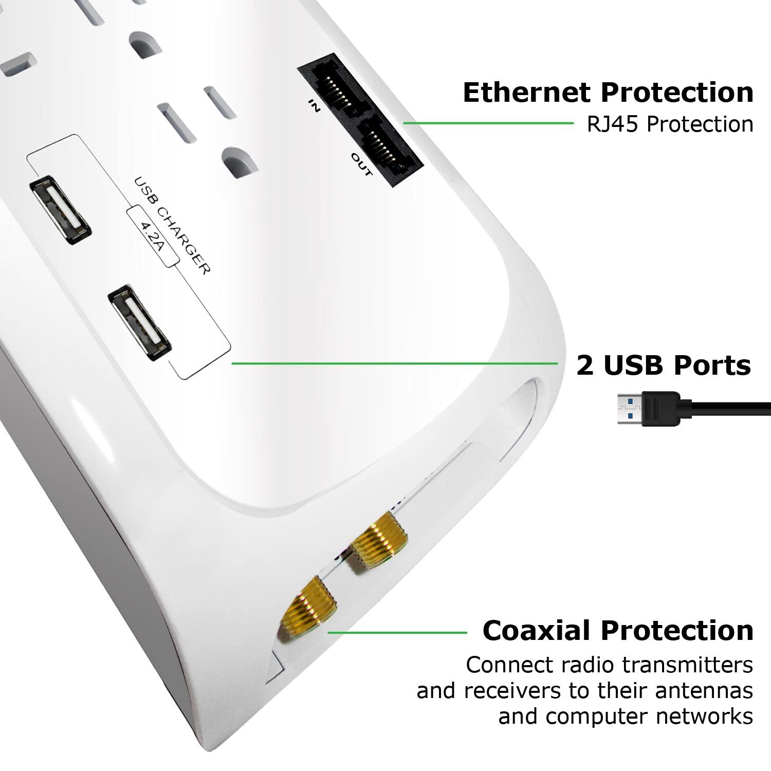 Digital Energy® 12-Outlet Surge Protector Power Strip with 2 USB Ports (6 Ft.) in White