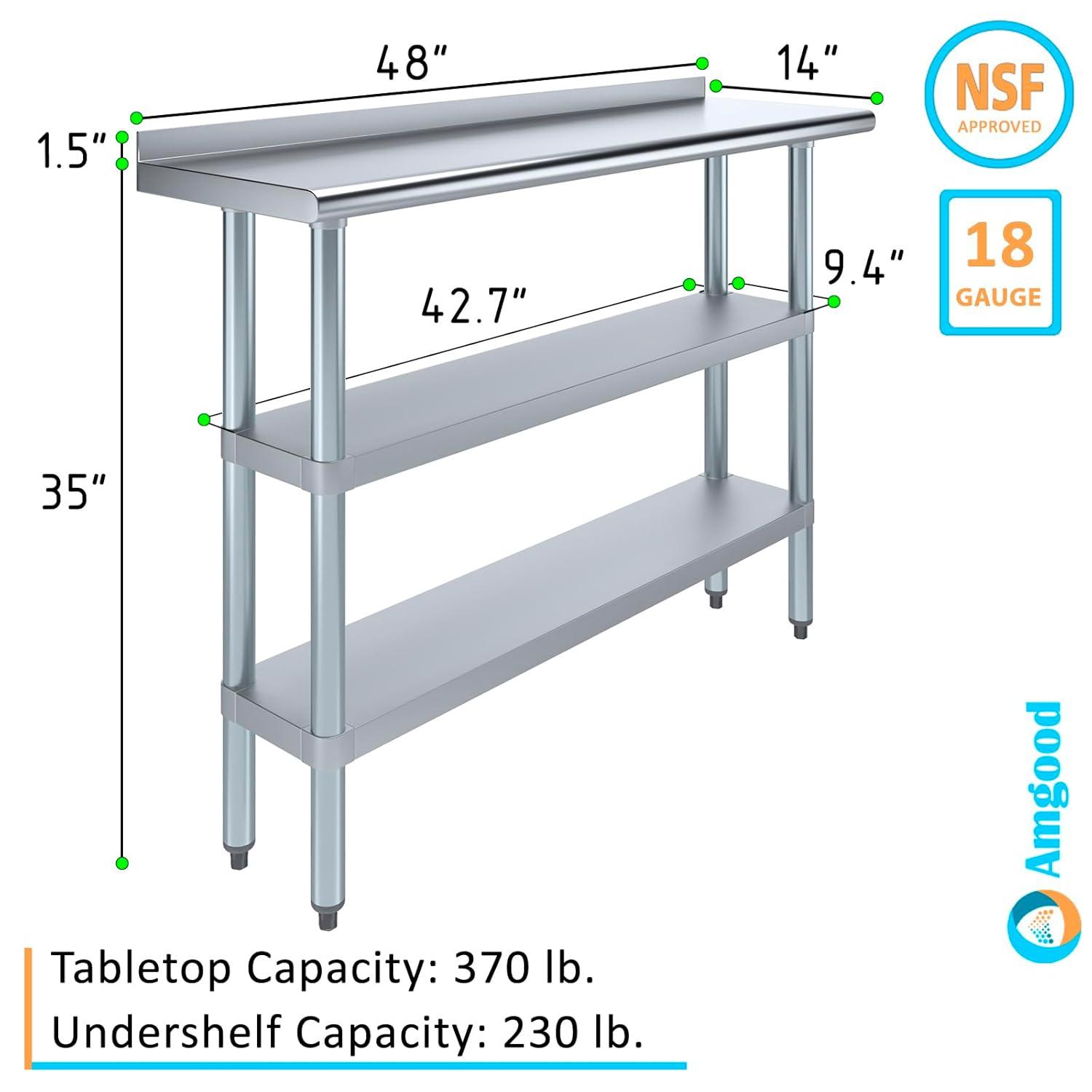 Amgood Workbench
