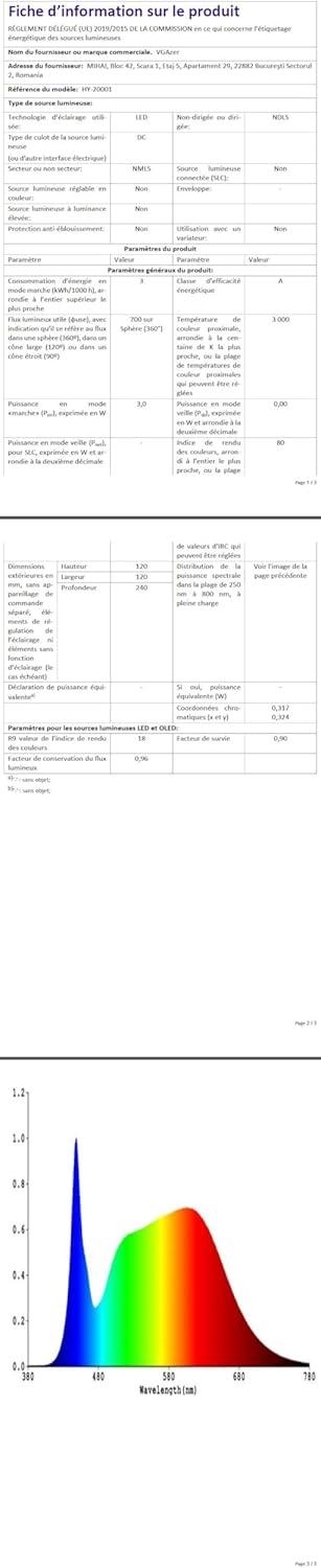 VGAzer Moon Lamp 3D Printing Magnetic Levitating Moon Light Lamps for Home、Office Decor, Creative Gift-6 Inch,Has 16 Colors 20 Modes