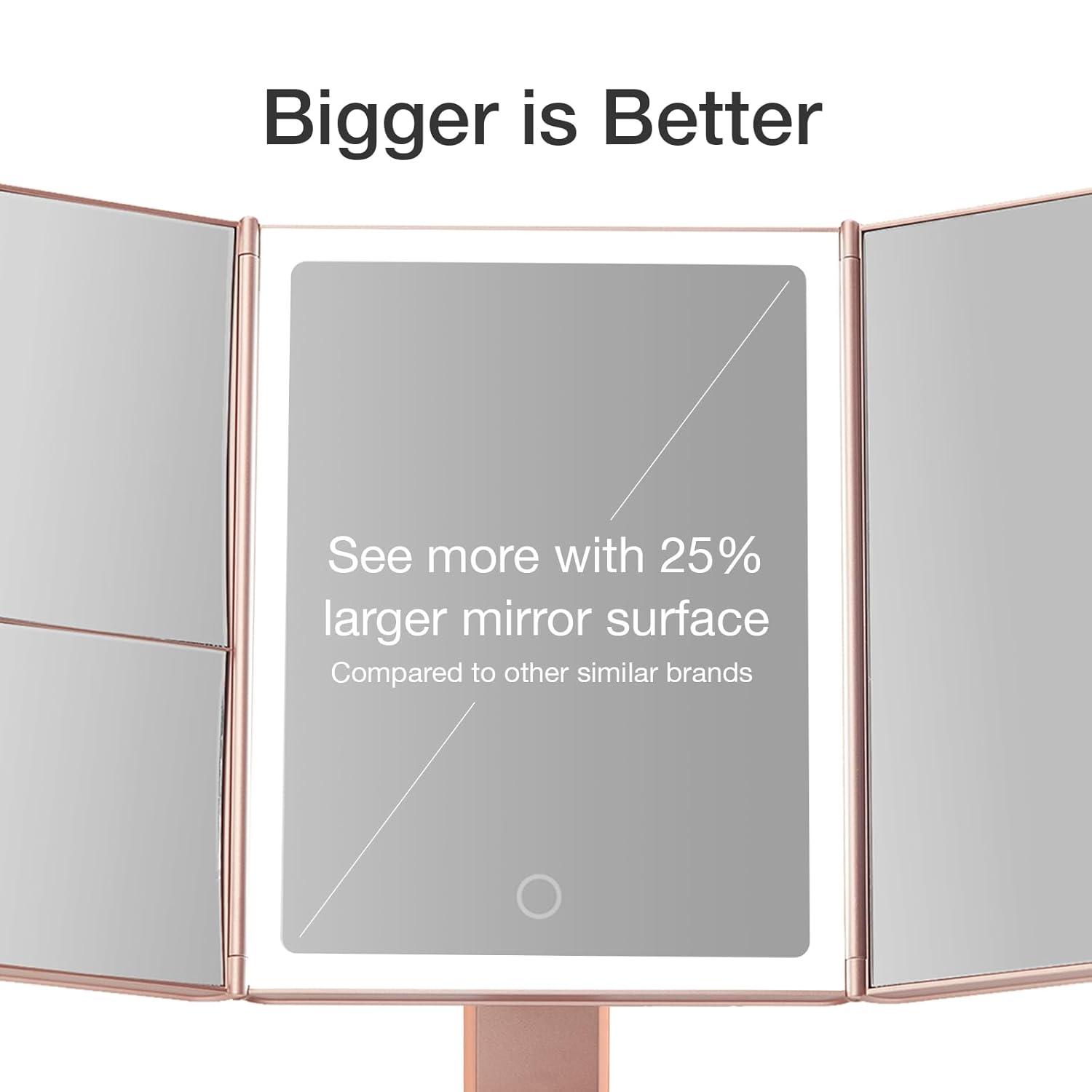 Fancii Modern Lighted Magnifying Makeup Mirror