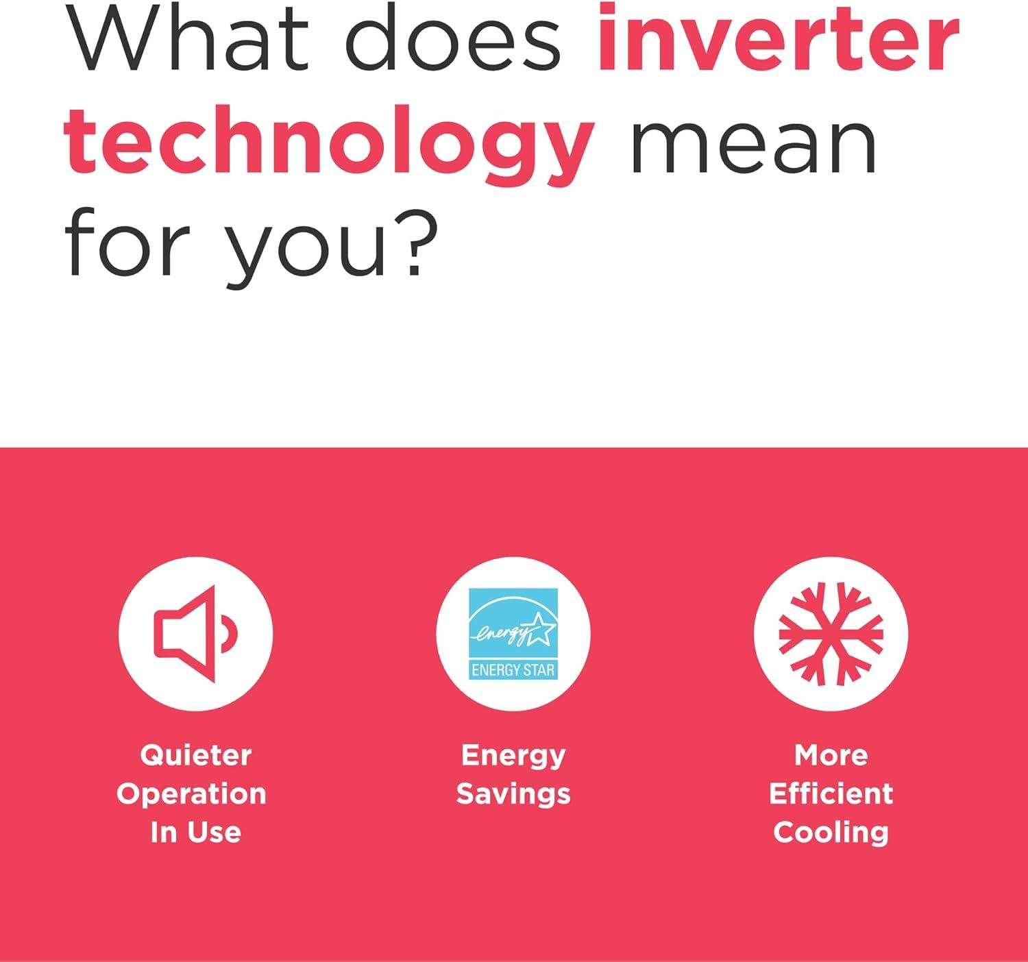 Frigidaire 24,000 BTU Smart Inverter Window Air Conditioner with Wi-Fi and Energy Star Certification, Cools Up to 1,020 Sq. Ft., Ultra Quiet Operation, White