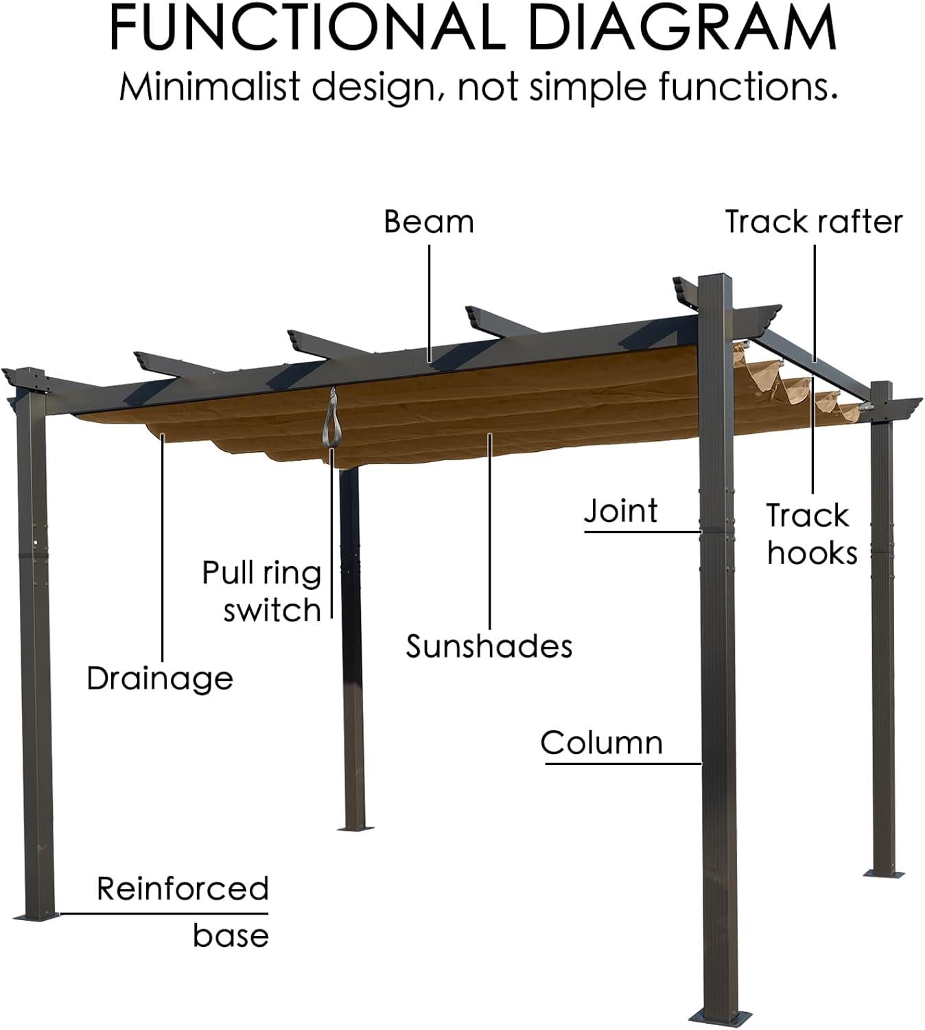 Beige Aluminum Outdoor Pergola with Retractable Canopy