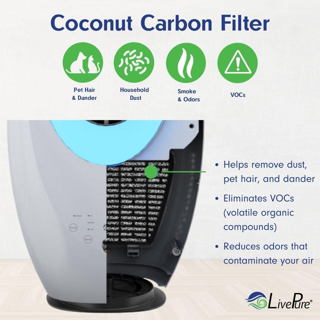 LivePure Bladeless Auto-Duster, Oscillating Fan w/Filter, Air Circulator, Sage