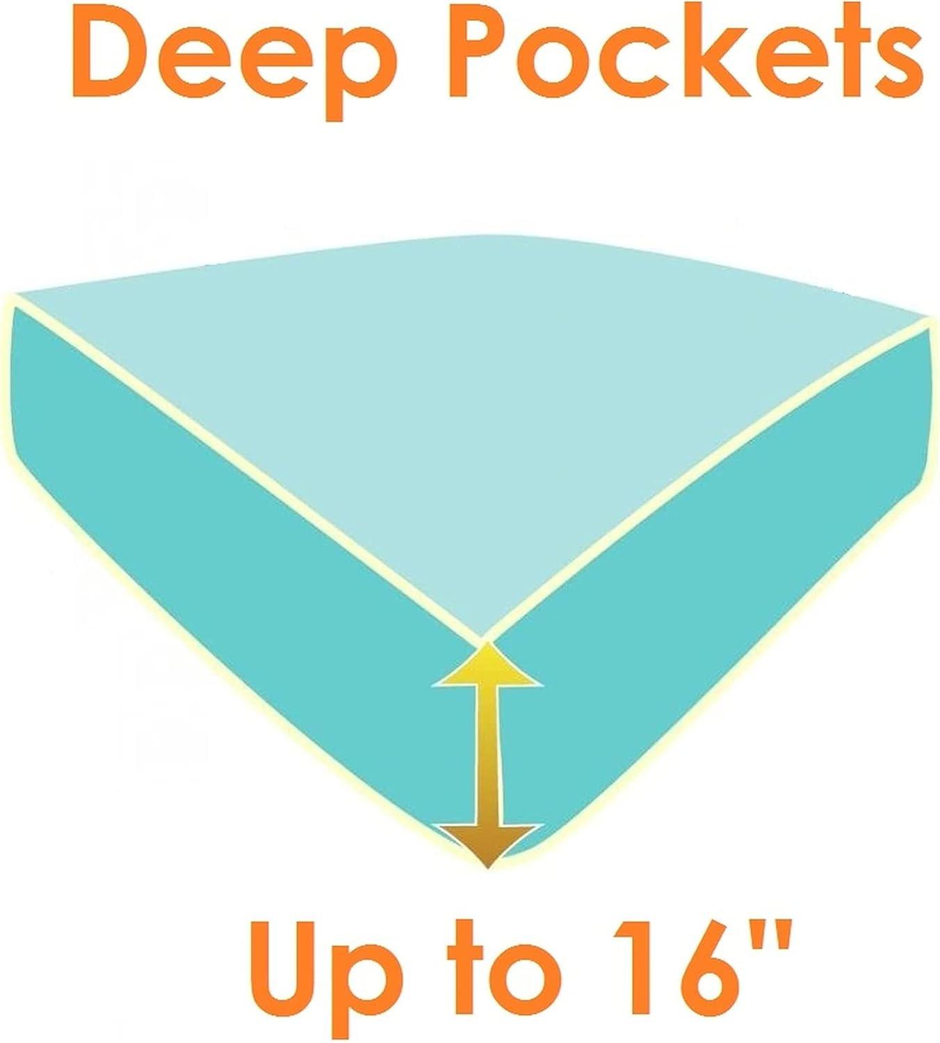 Elegant Comfort 1500 Premium Hotel Quality 1 Fitted Sheet, Softest Quality Microfiber - Deep Pocket up to 16 inch, Wrinkle and Fade Resistant, King, White