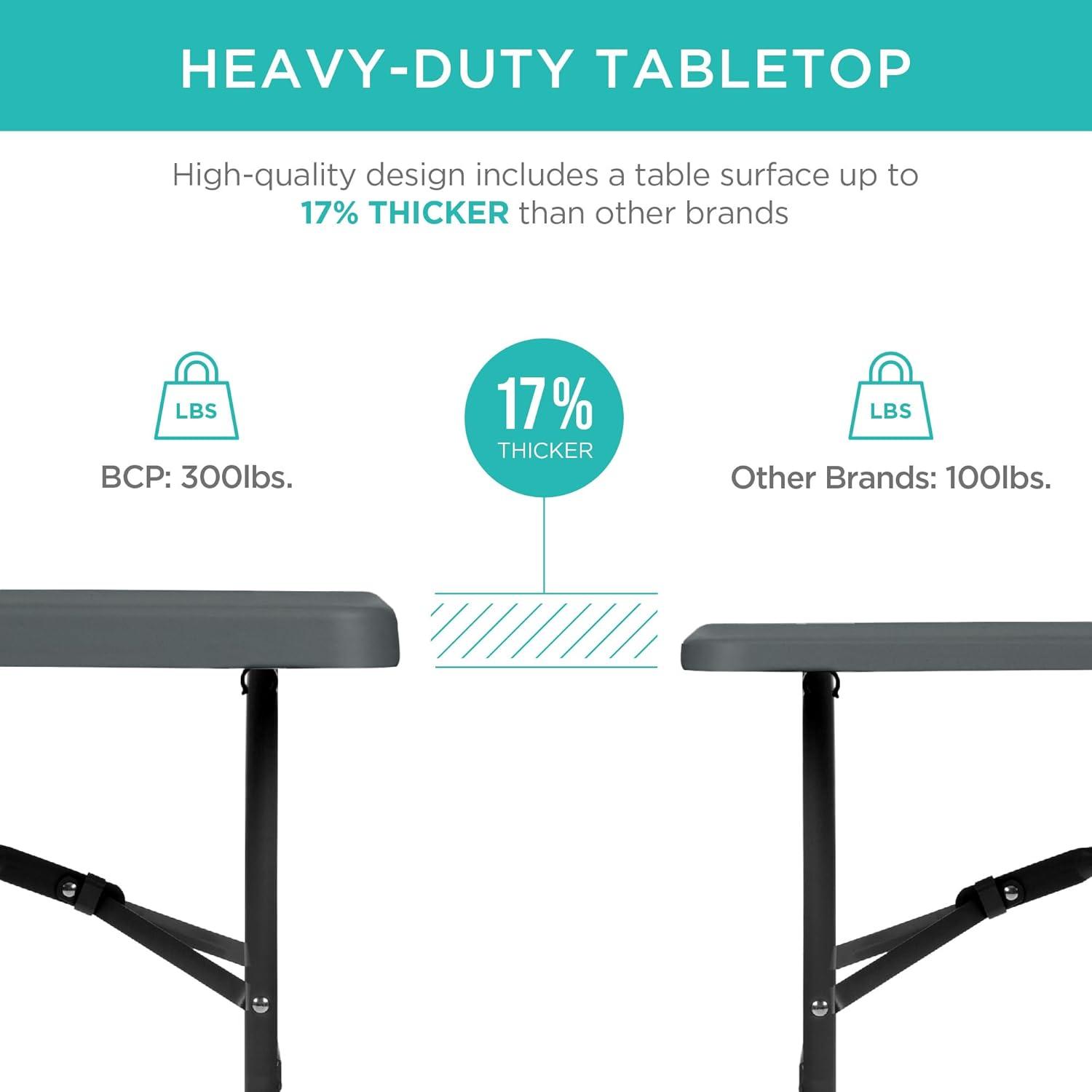 Best Choice Products 6ft Plastic Folding Table, Indoor Outdoor Heavy Duty Portable w/ Handle, Lock