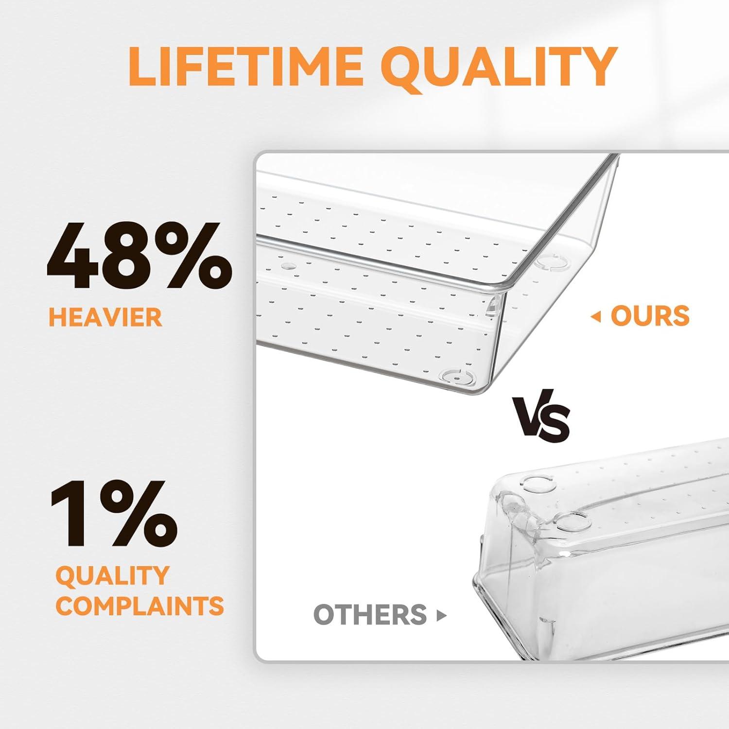 ihomecooker 3 Pack Clear Plastic Drawer Organizer Tray Cutlery Utensil Makeups Drawer Silverware Organizers 12" X 6"… (6P(6X6+6X9+6X15))