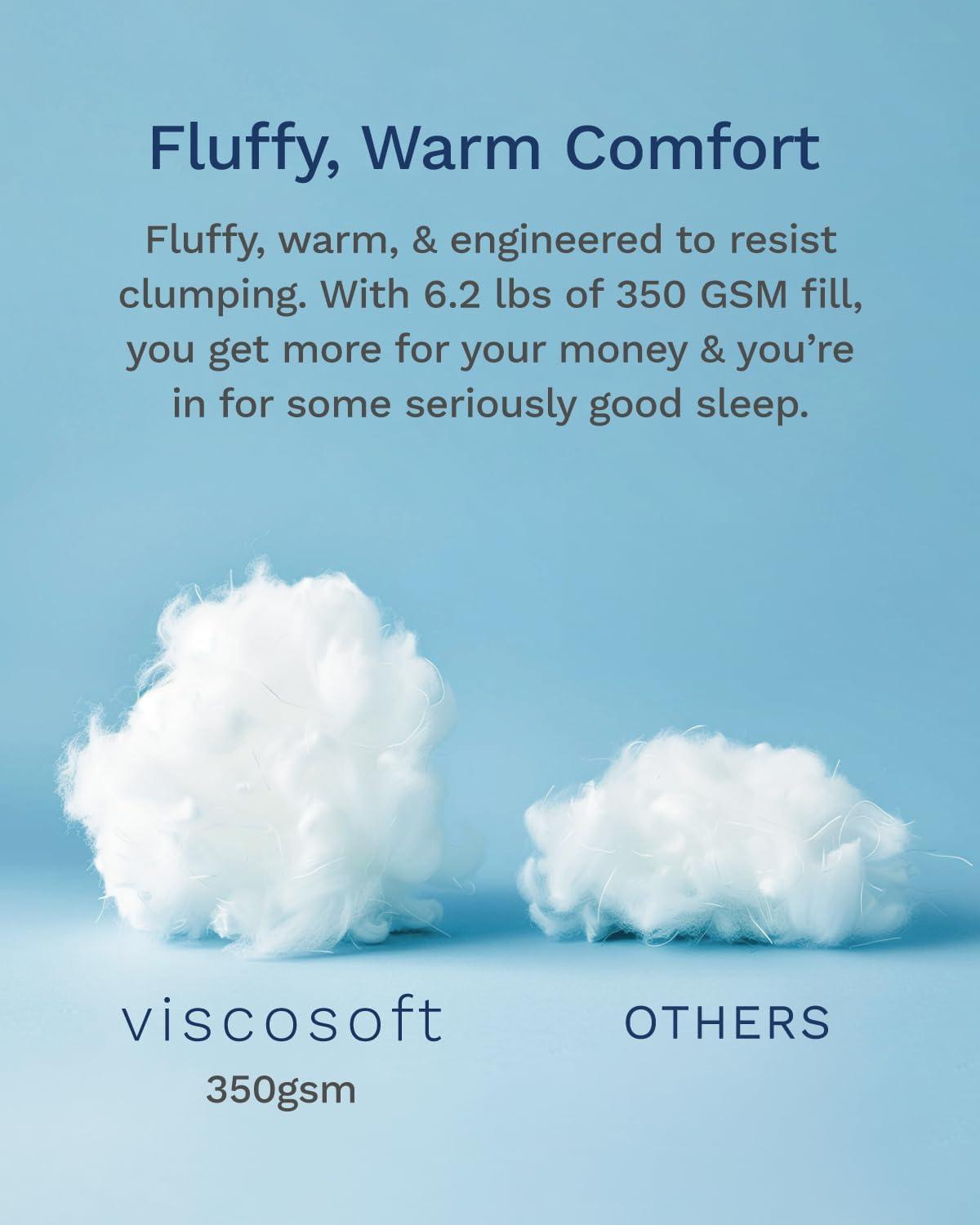 ViscoSoft Microfiber All Seasons Down Alternative Comforter - Cooling Breathable Premium Soft Reversible Microfiber Duvet Blanket, Light Blue/Dark Blue, Full