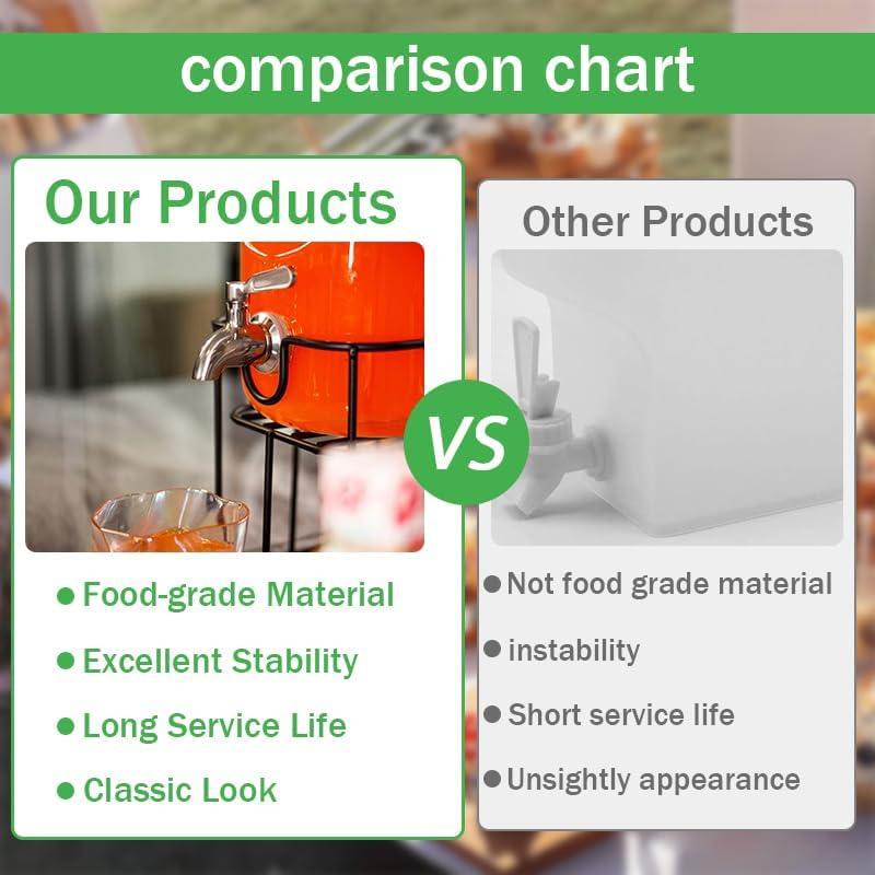 Polished Stainless Steel Beverage Dispenser Replacement Spigot Set