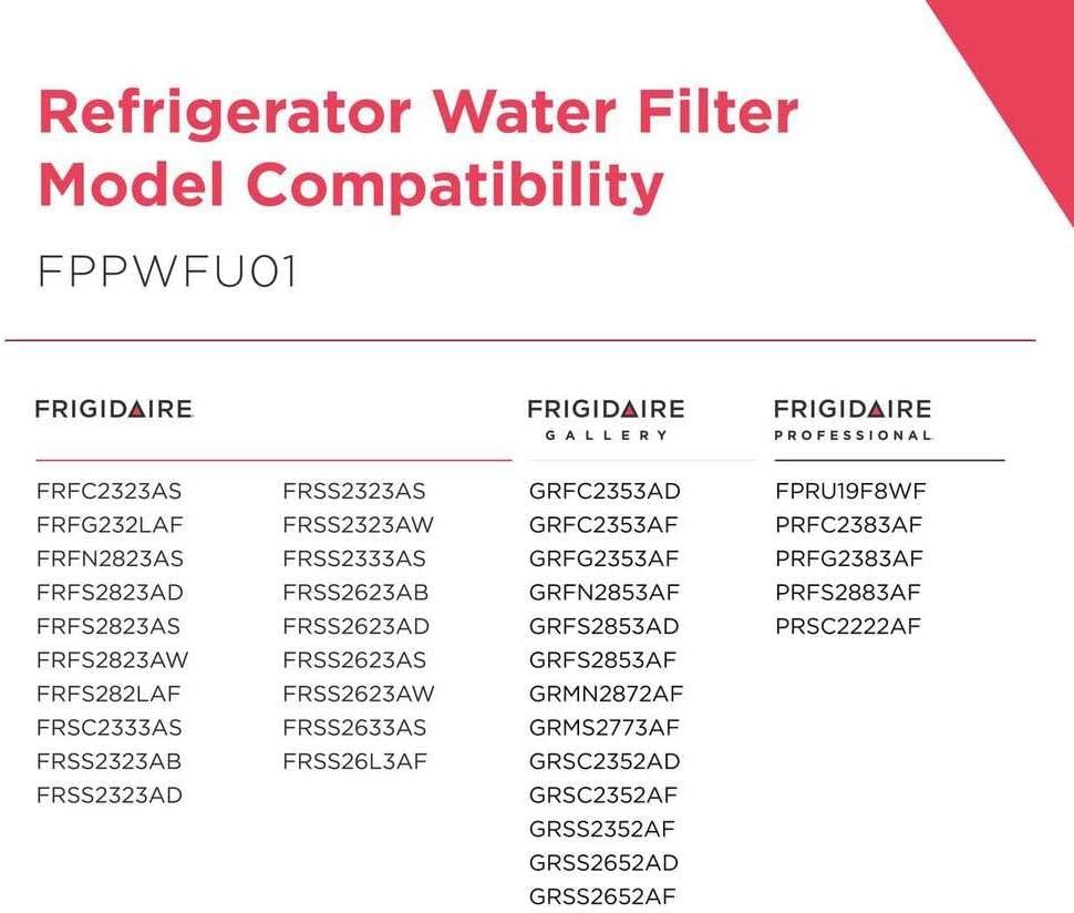 Frigidaire PurePour PWF-1 Refrigerator Water Filter