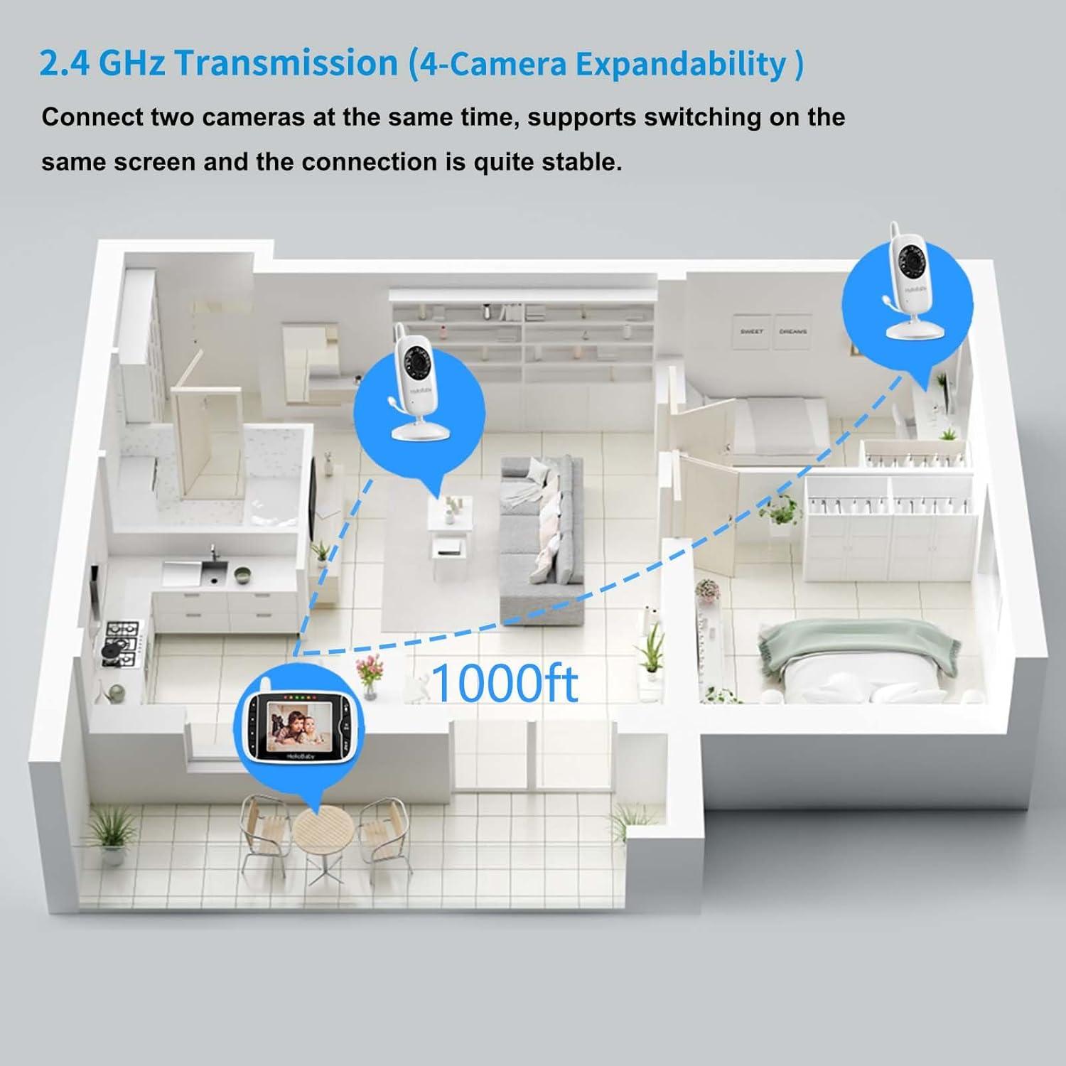 Video Baby Monitor with Camera and Audio, 3.2Inch LCD Display, Infrared Night Vision, Two-Way Audio and Room Temperature Monitoring,Lullaby,Sound Activated Screen HB