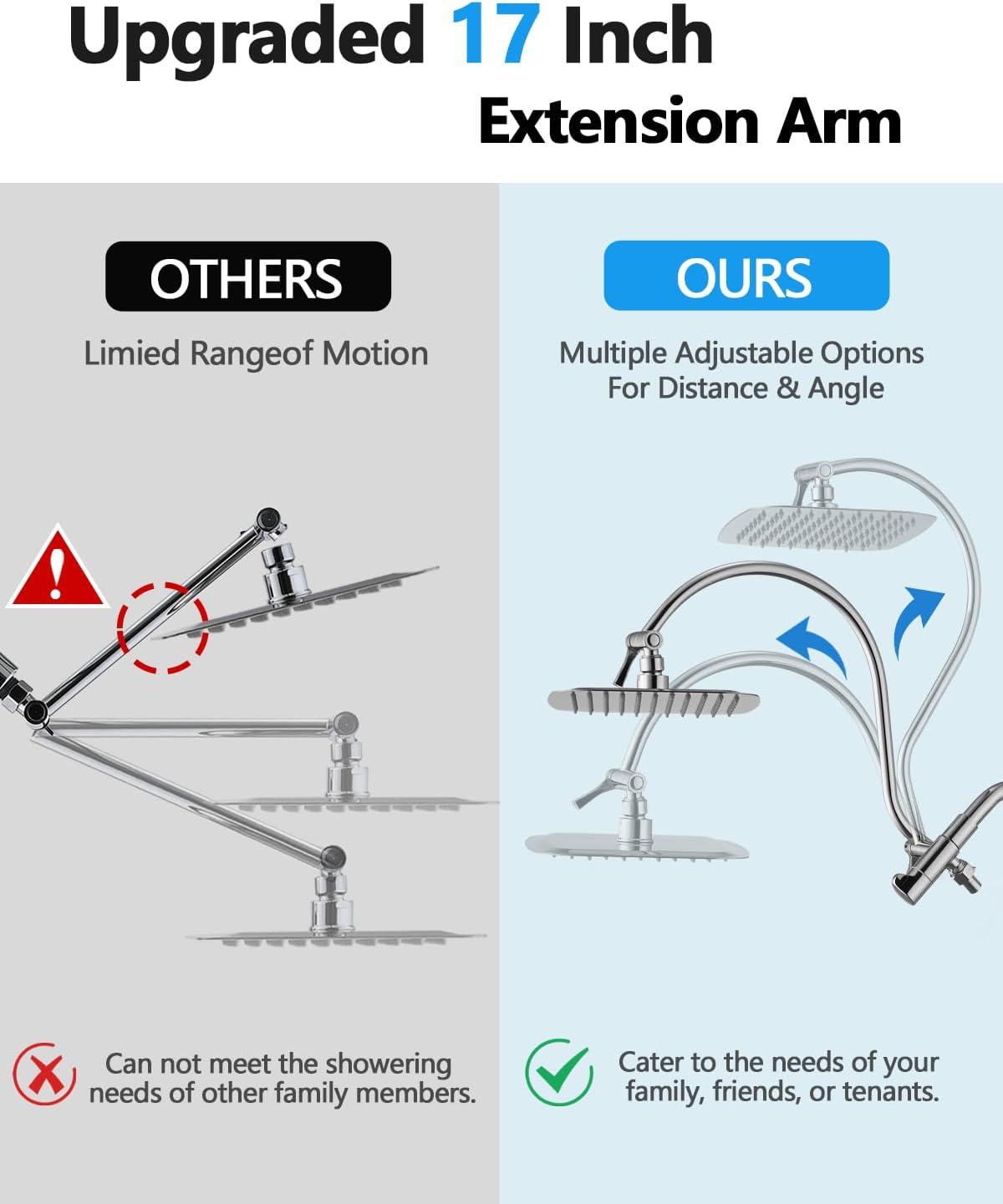 OLHAV Rainfall Shower Head with Handheld Spray Combo, All Metal 12 Inch High Pressure Rain Showerhead V8QF63
