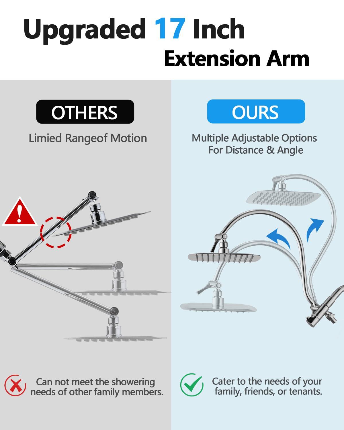 OLHAV Rainfall Shower Head with Handheld Spray Combo, All Metal 12 Inch High Pressure Rain Showerhead V8QF63
