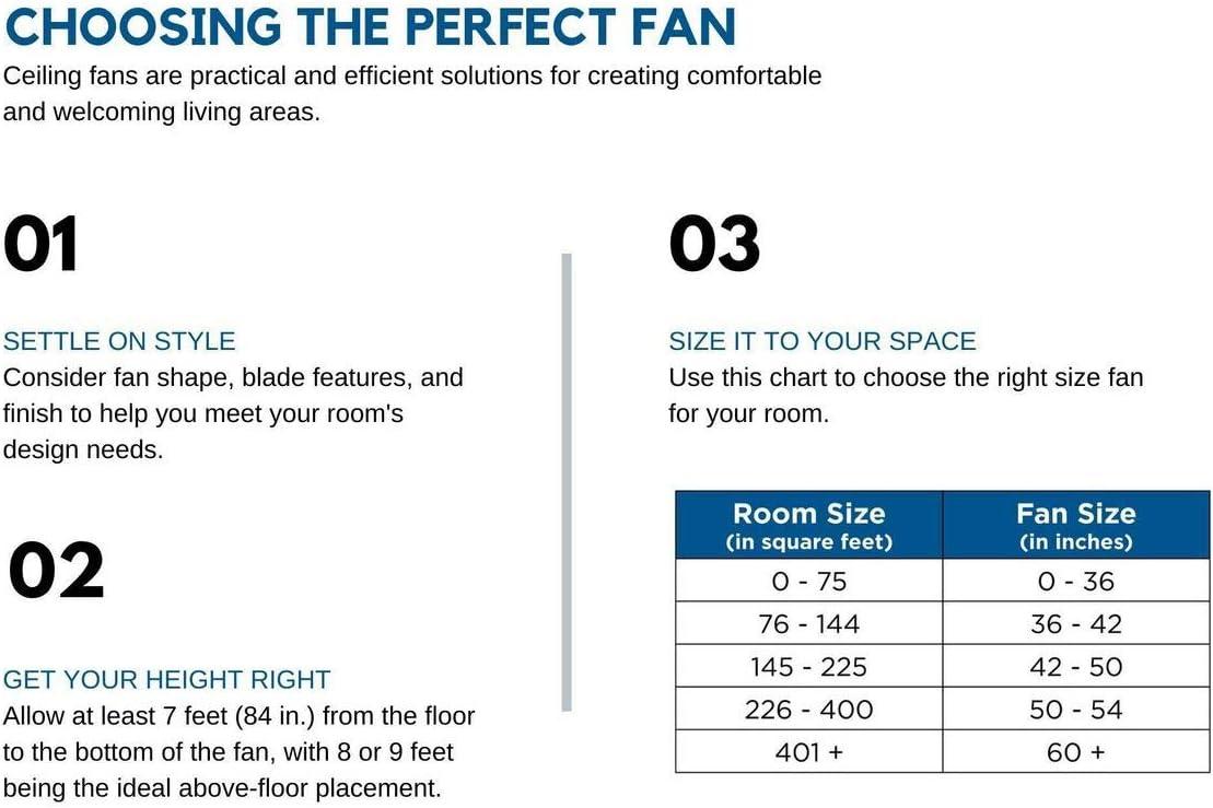 Progress Lighting North Park North Park 52" 4 Blade Indoor Ceiling Fan - Nickel