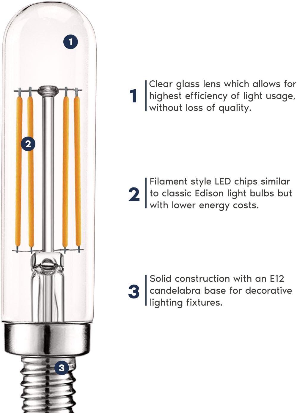Equivalent E12/Candelabra Dimmable 2700K LED Bulb