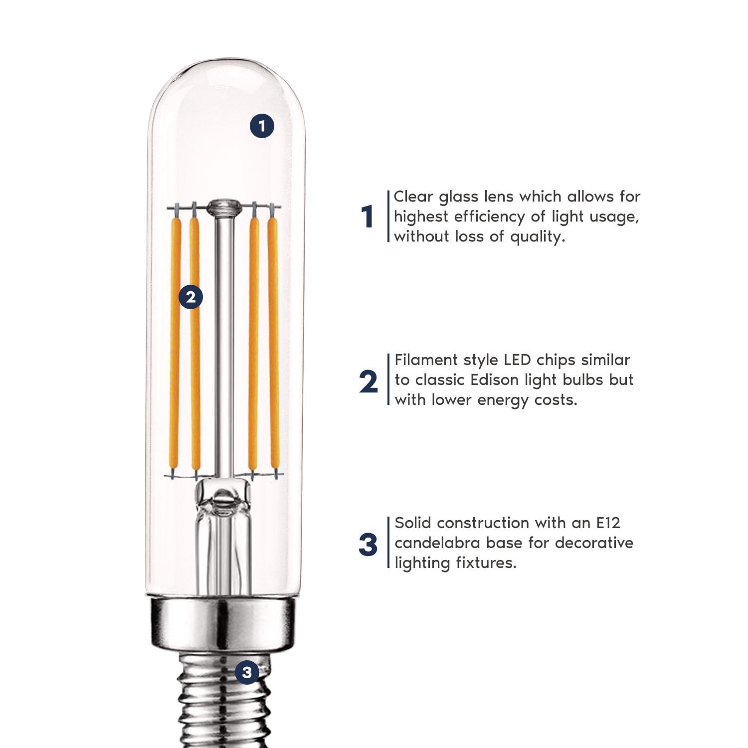 Equivalent E12/Candelabra Dimmable 2700K LED Bulb