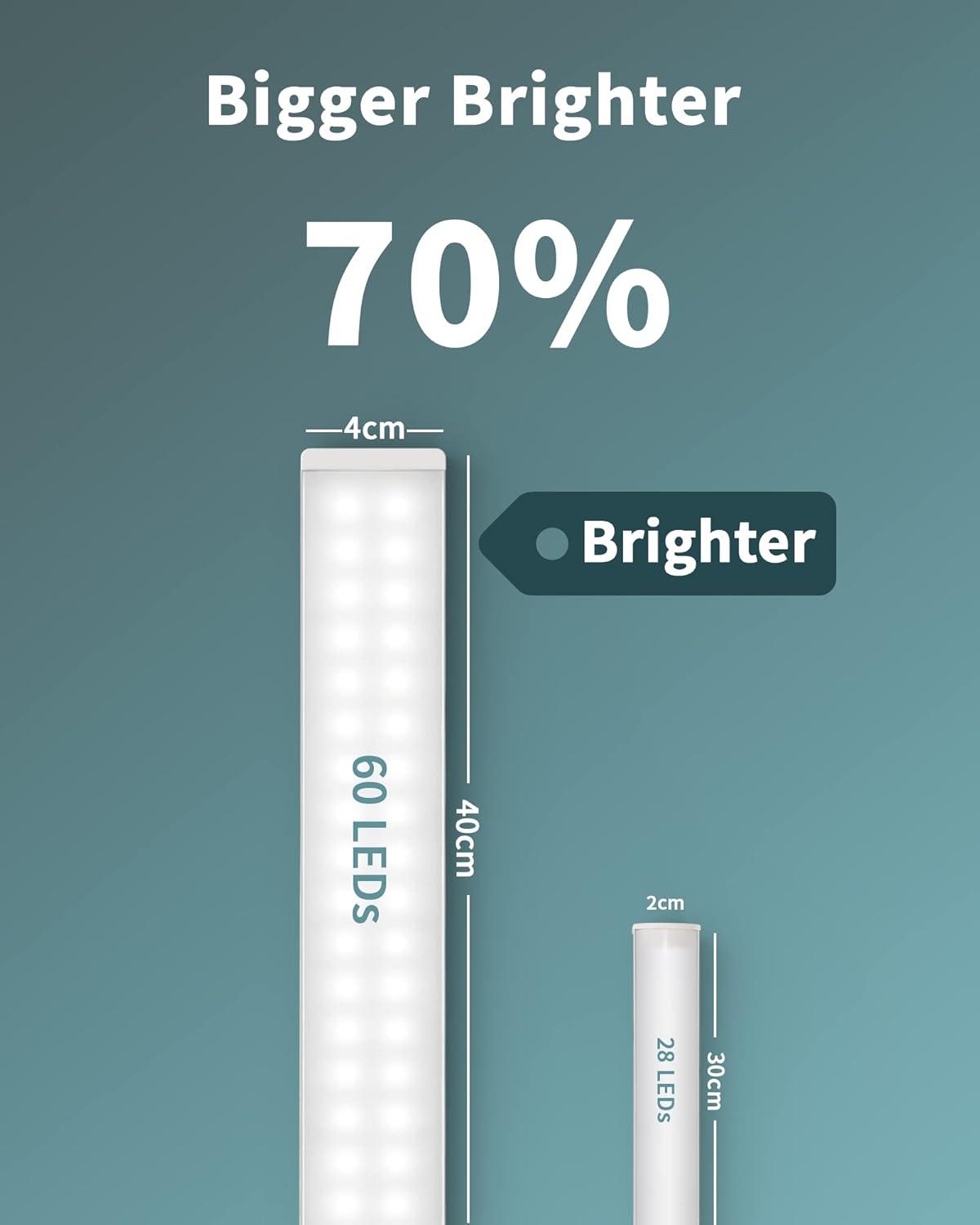 ASOKO Dimmable LED Cabinet Lighting with Touch Activated, LED Closet Light Bar for Kitchen, Shelf and Showcase Lighting, DC5V UL Listed Plug, USB Powered (Cold White 6000K, 12 INCH)