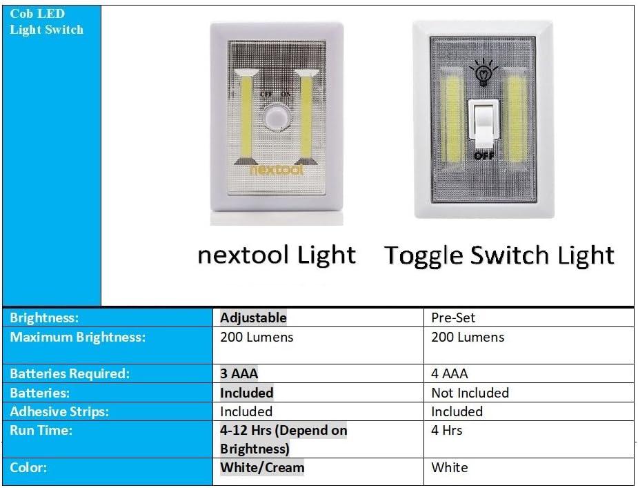 Dimmable Battery Included COB Cordless LED Light, Adjustable Brightness, 200 Lumen, Batteries & Adhesive Strips Included, 4-Pack