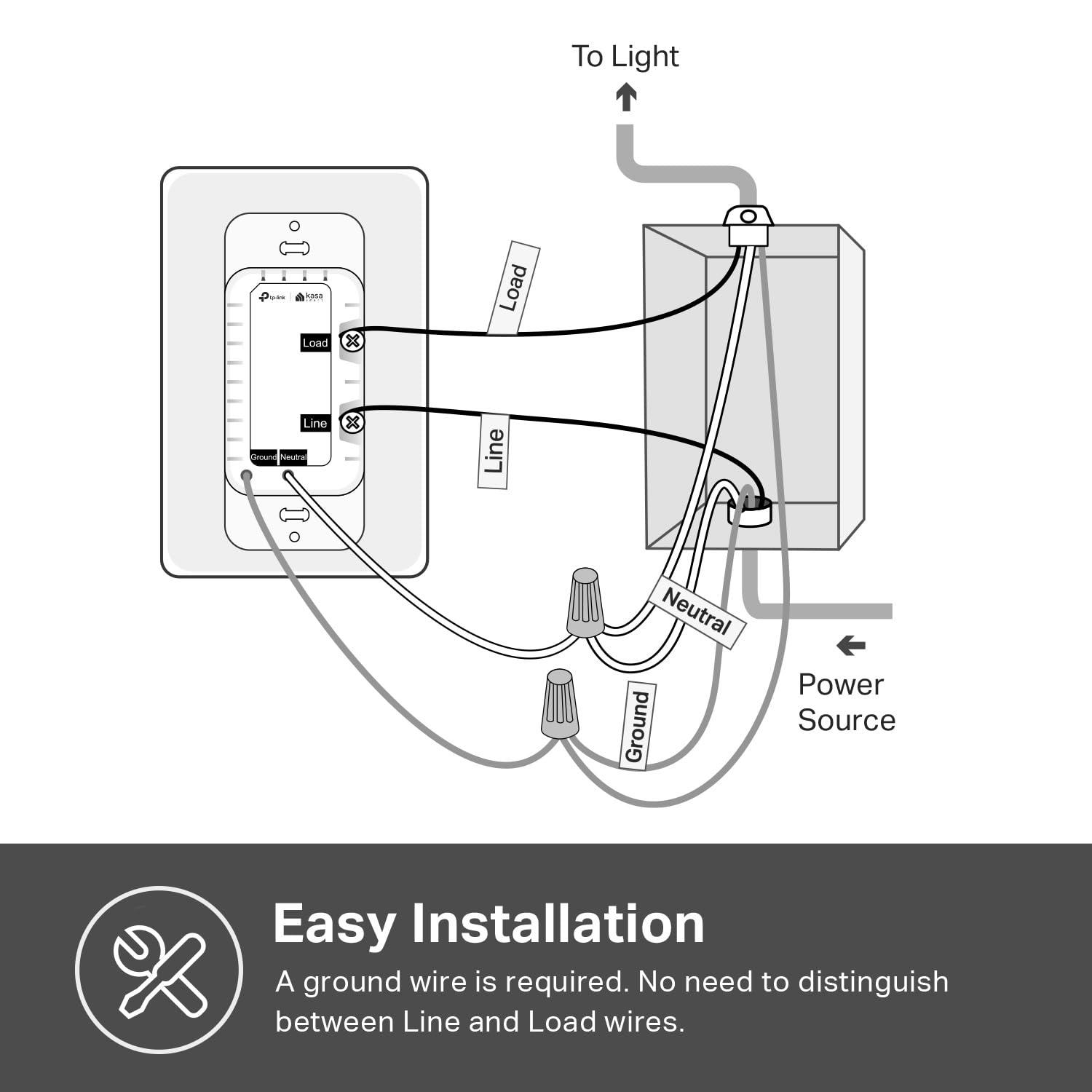 TP-Link HS220 In-Wall Smart Dimmer, No Hub Required