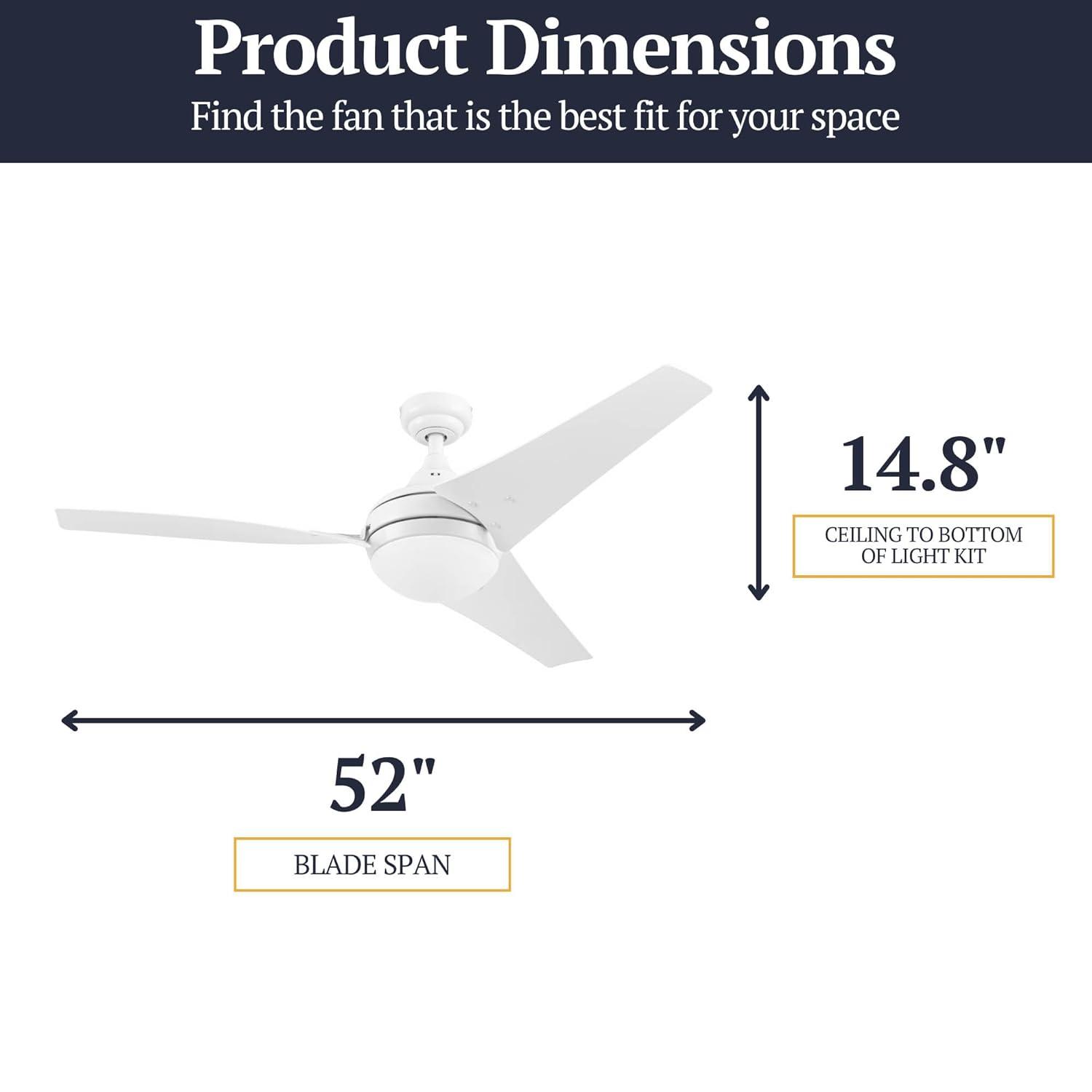 Prominence Home 51873-45 52 in. Remote Control Contemporary Indoor LED Ceiling Fan with Light - White